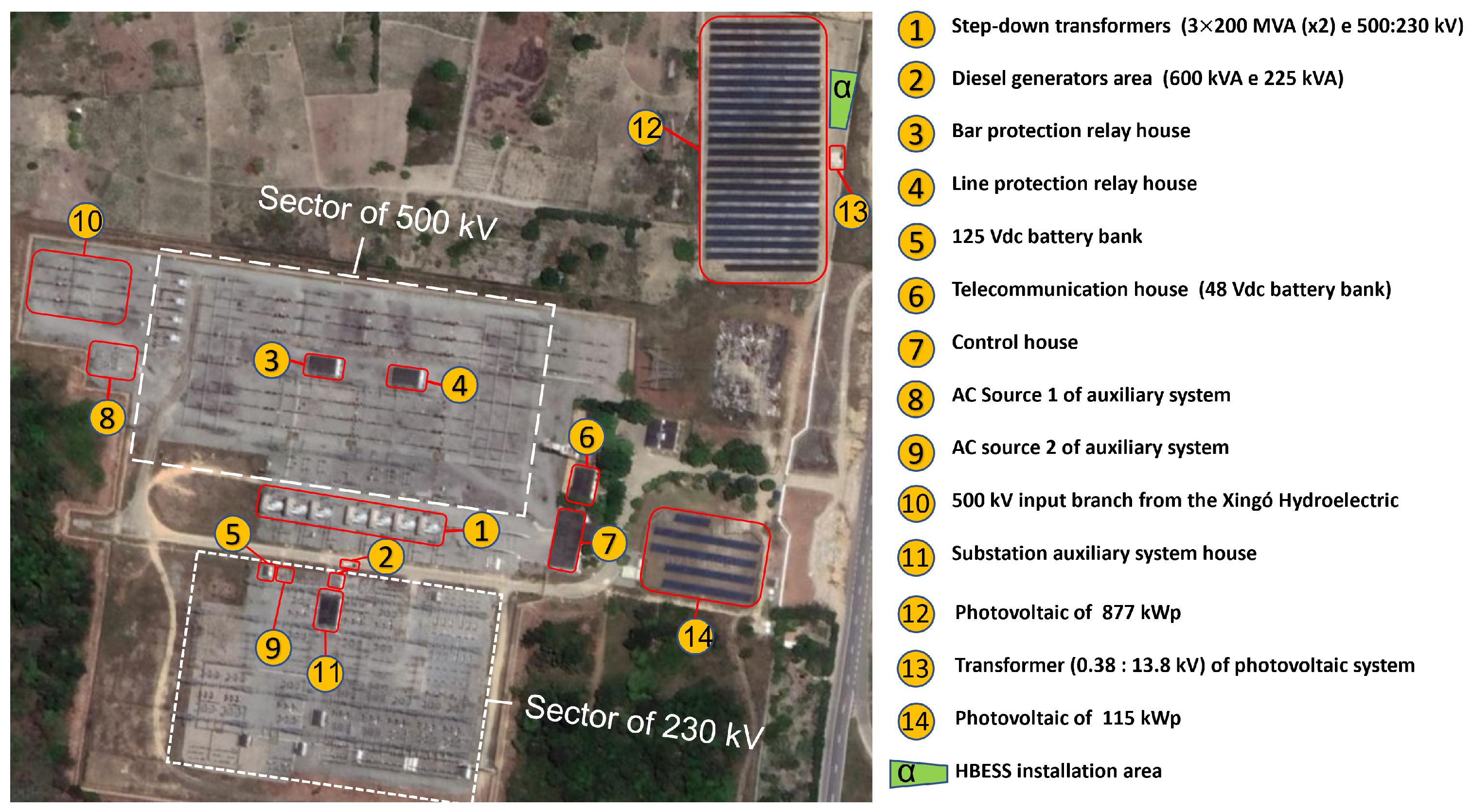 Energies 16 01012 g001 Energies 16 01012 g001