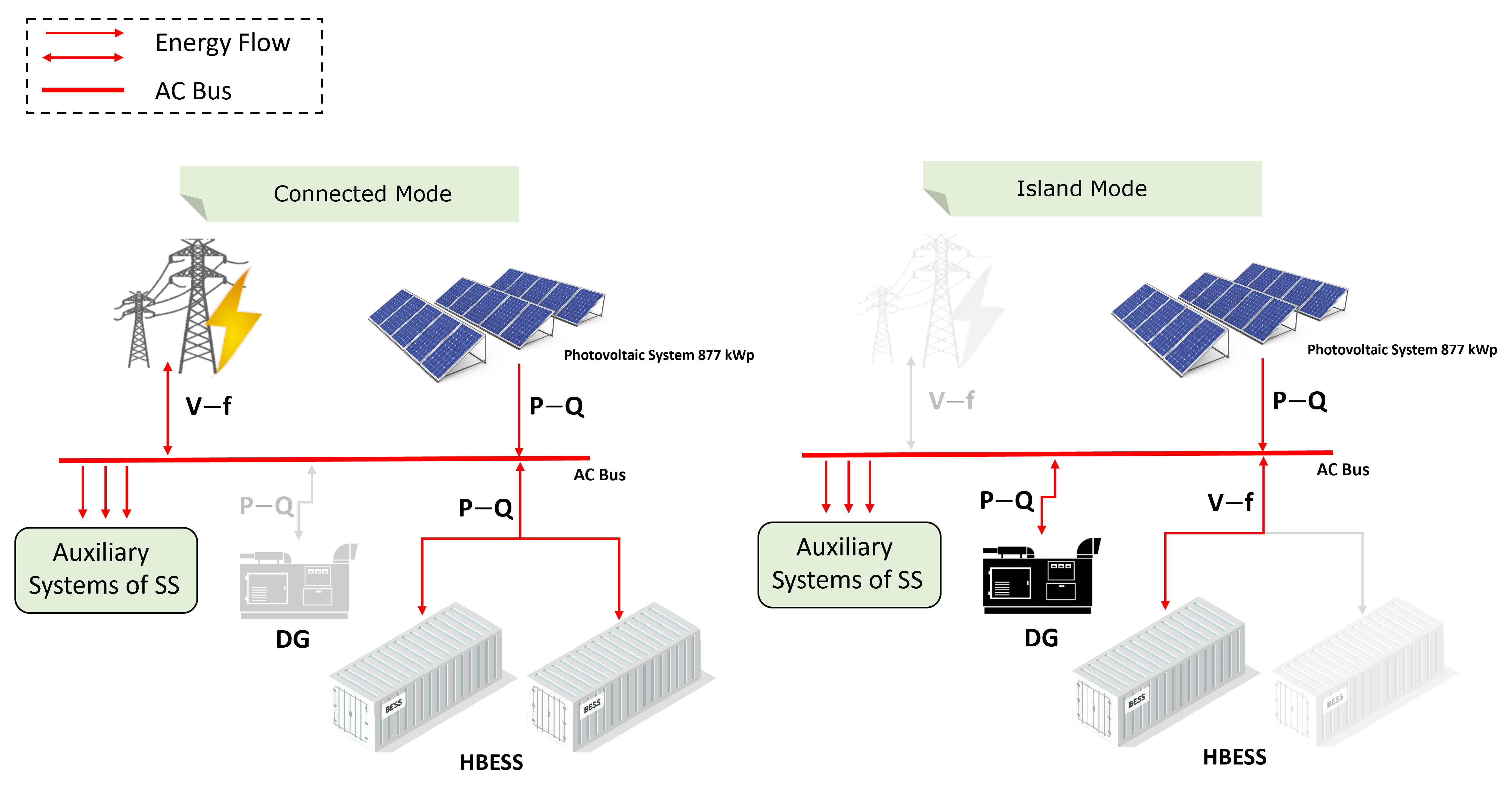 Energies 16 01012 g004 Energies 16 01012 g004