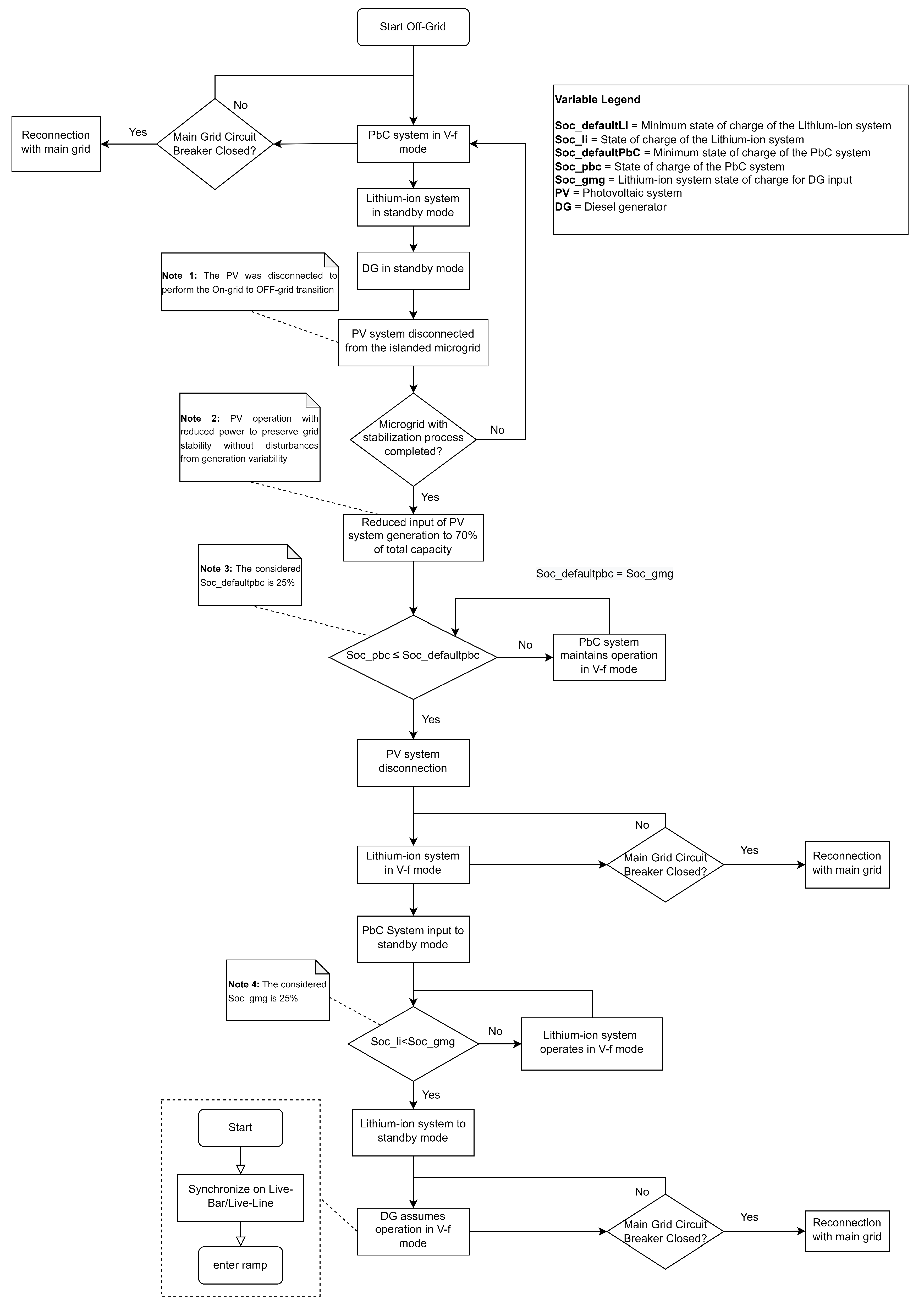 Energies 16 01012 g005 Energies 16 01012 g005