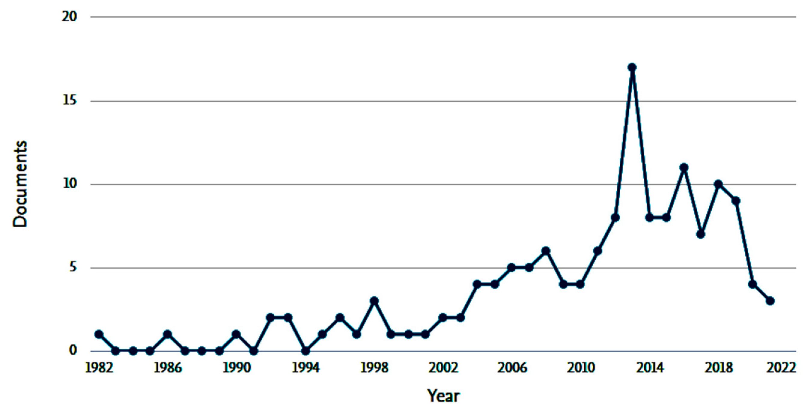Energies 16 01014 g001