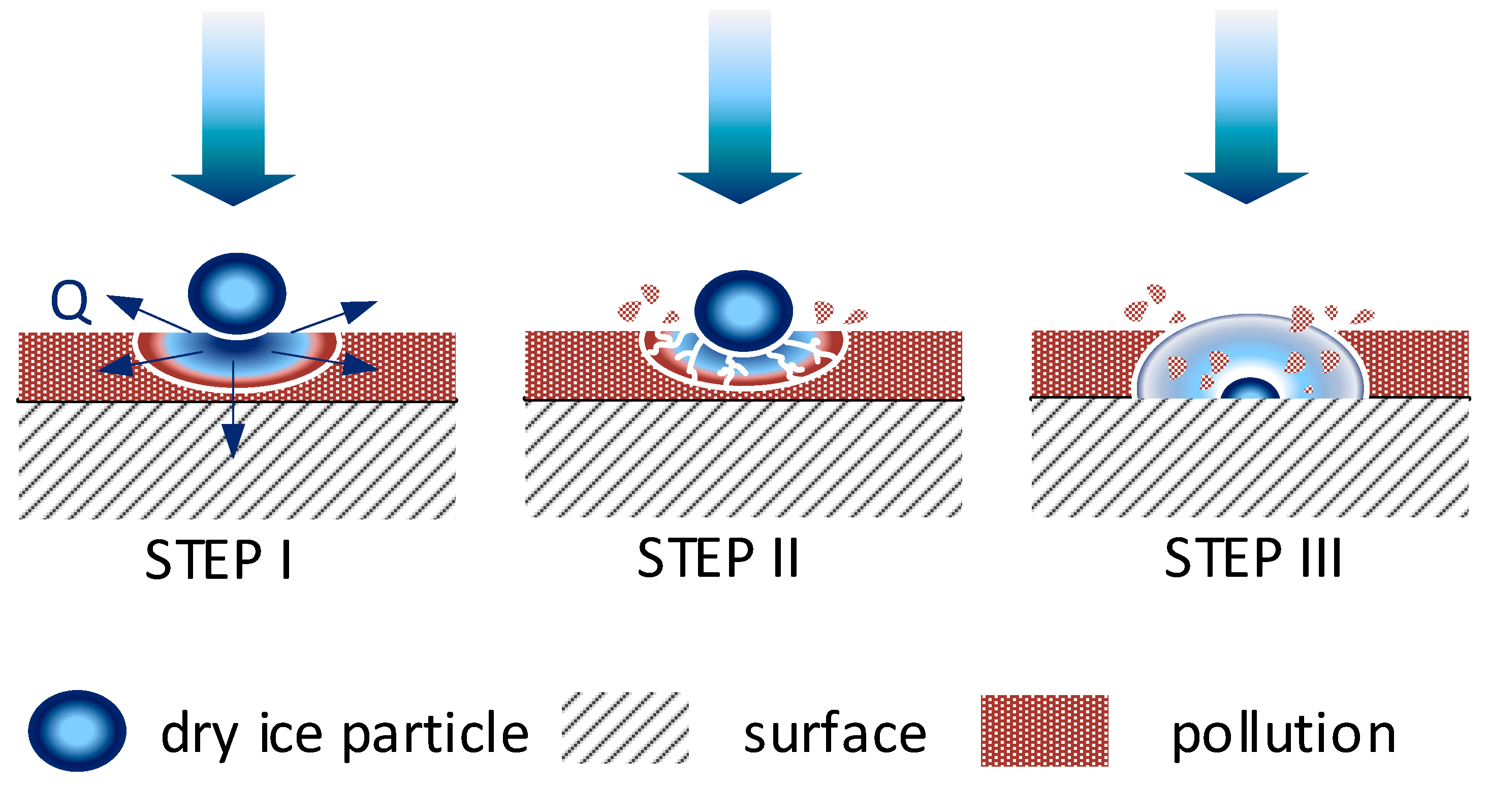 Energies 16 01014 g002