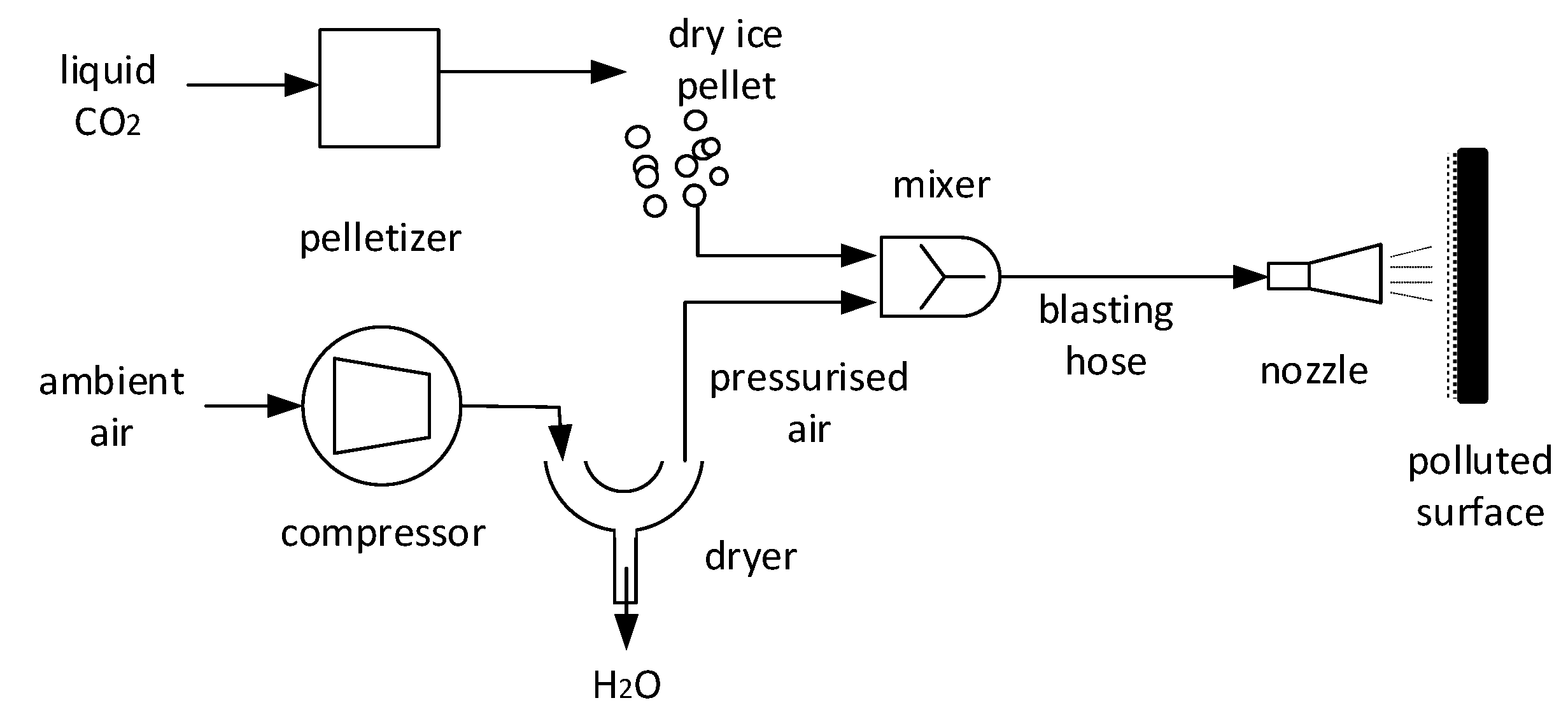 Energies 16 01014 g006