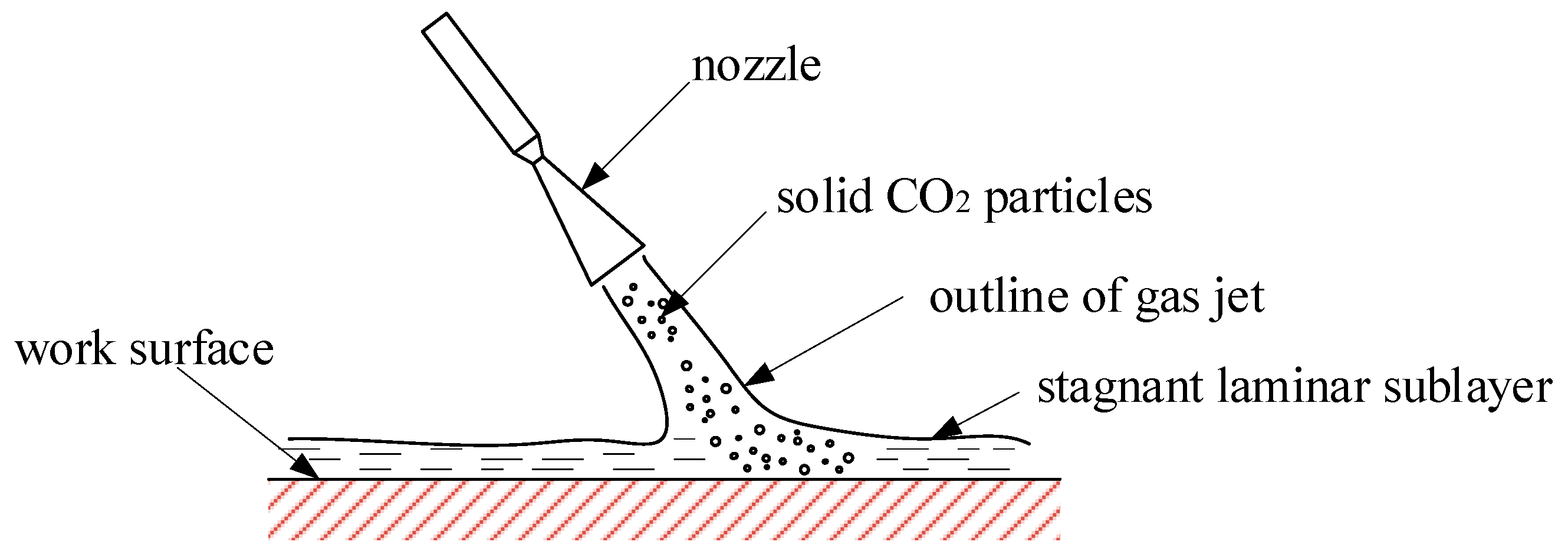 Energies 16 01014 g011
