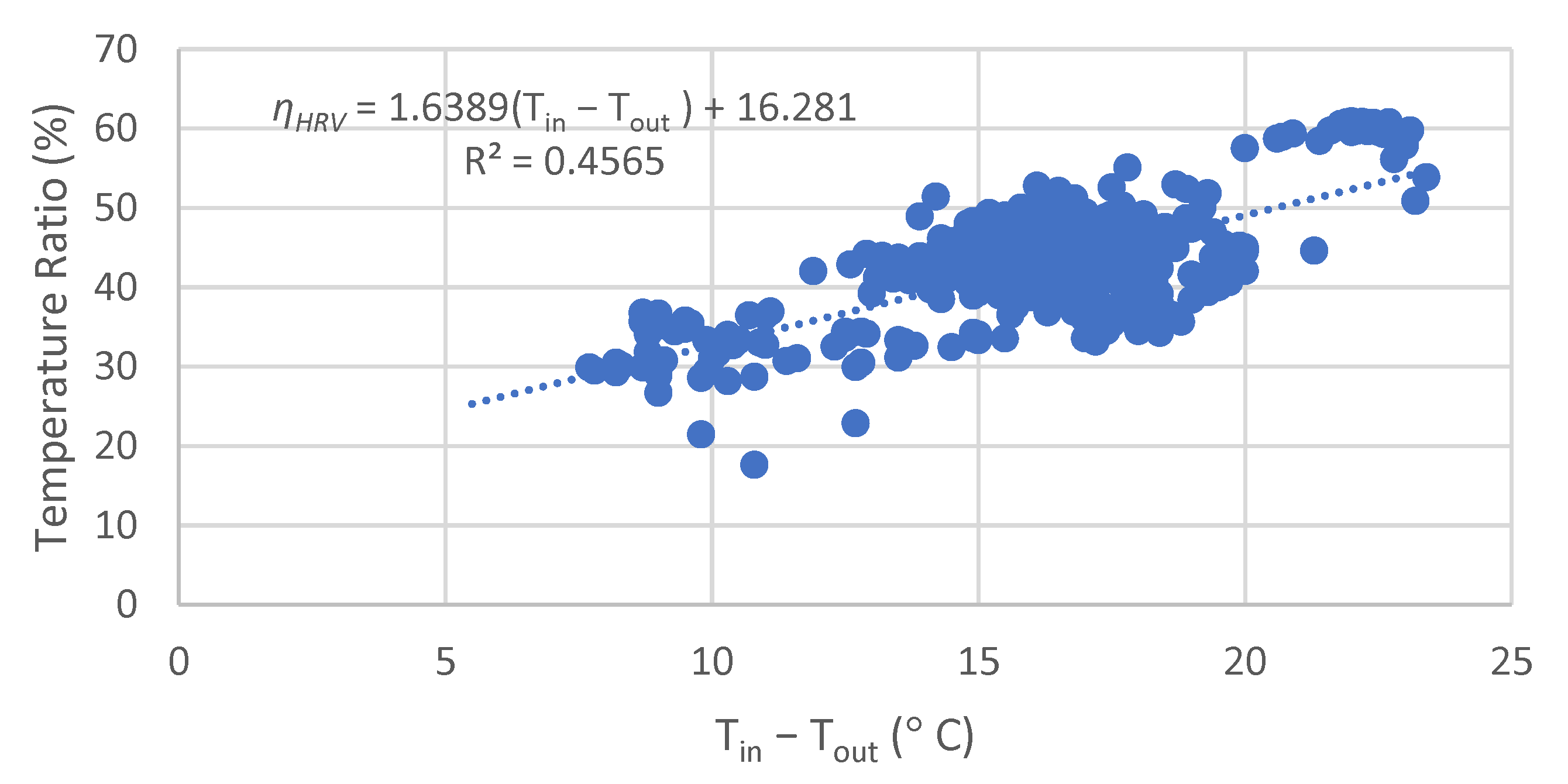 Energies 16 01015 g003 Energies 16 01015 g003