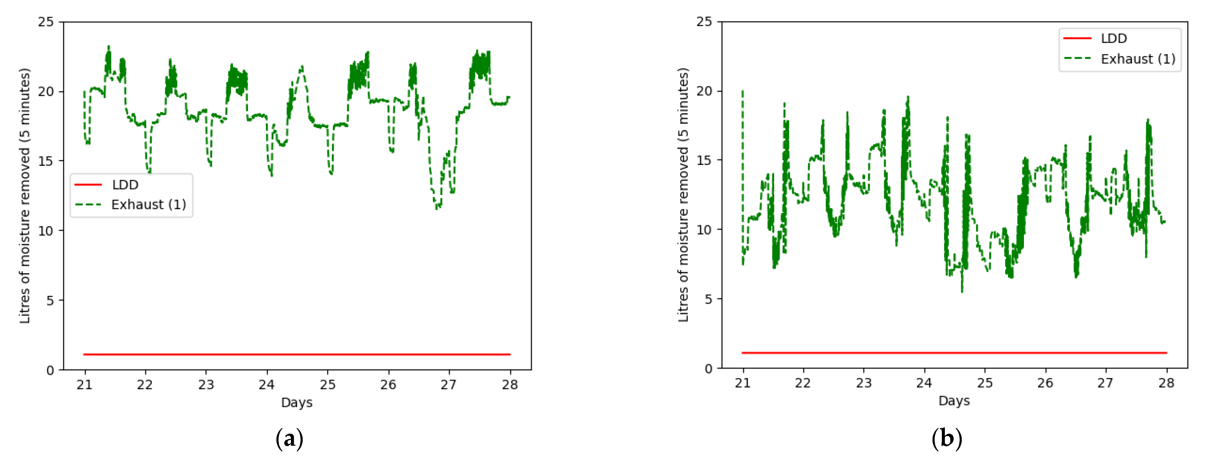 Energies 16 01015 g006 Energies 16 01015 g006