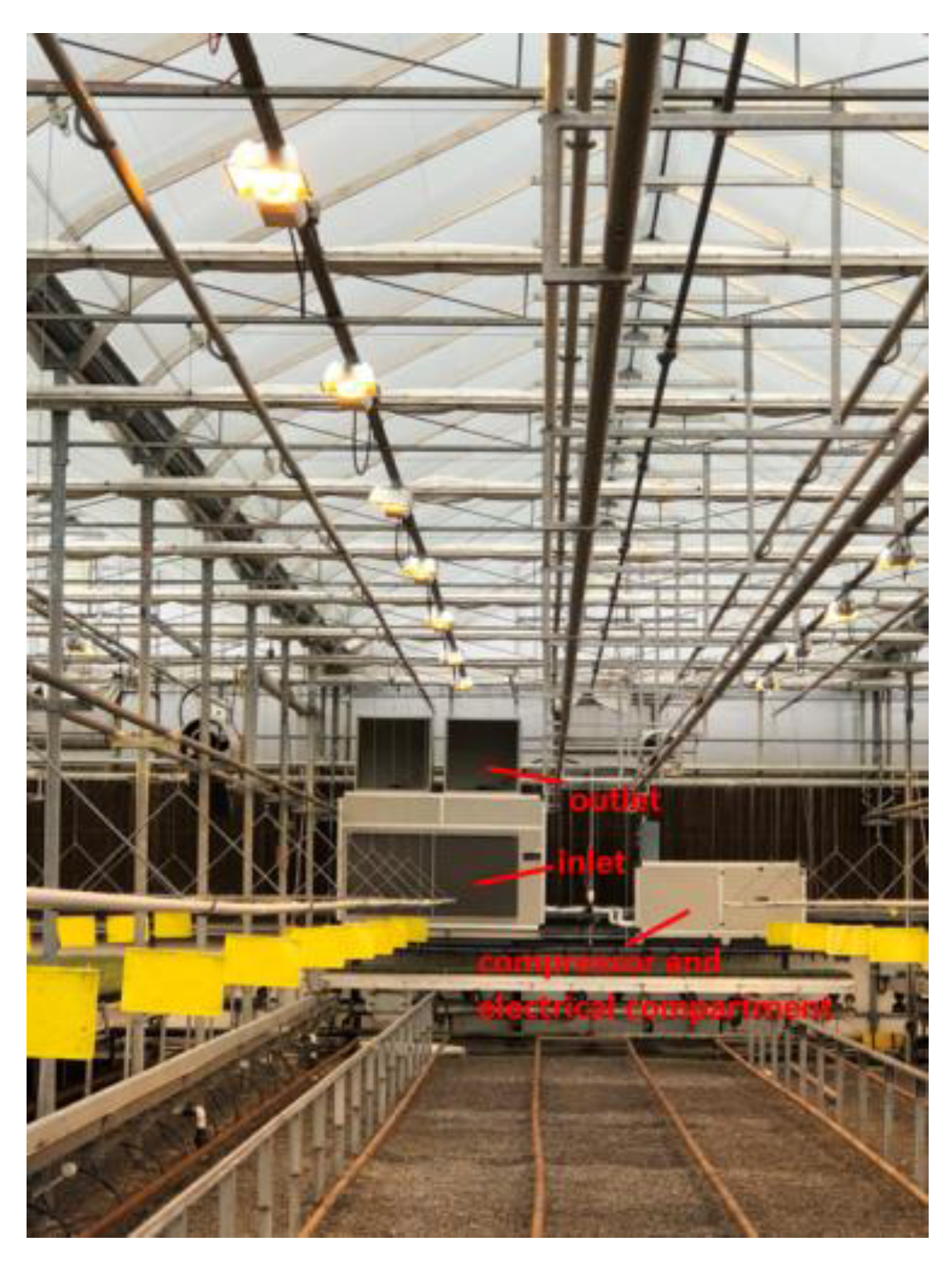 Energies 16 01015 g0a1 Energies 16 01015 g0a1