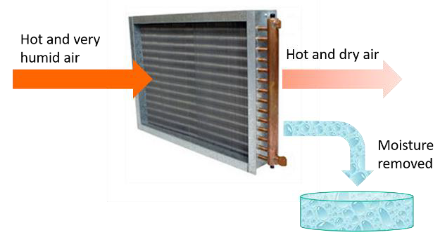 Energies 16 01015 g0a2 Energies 16 01015 g0a2