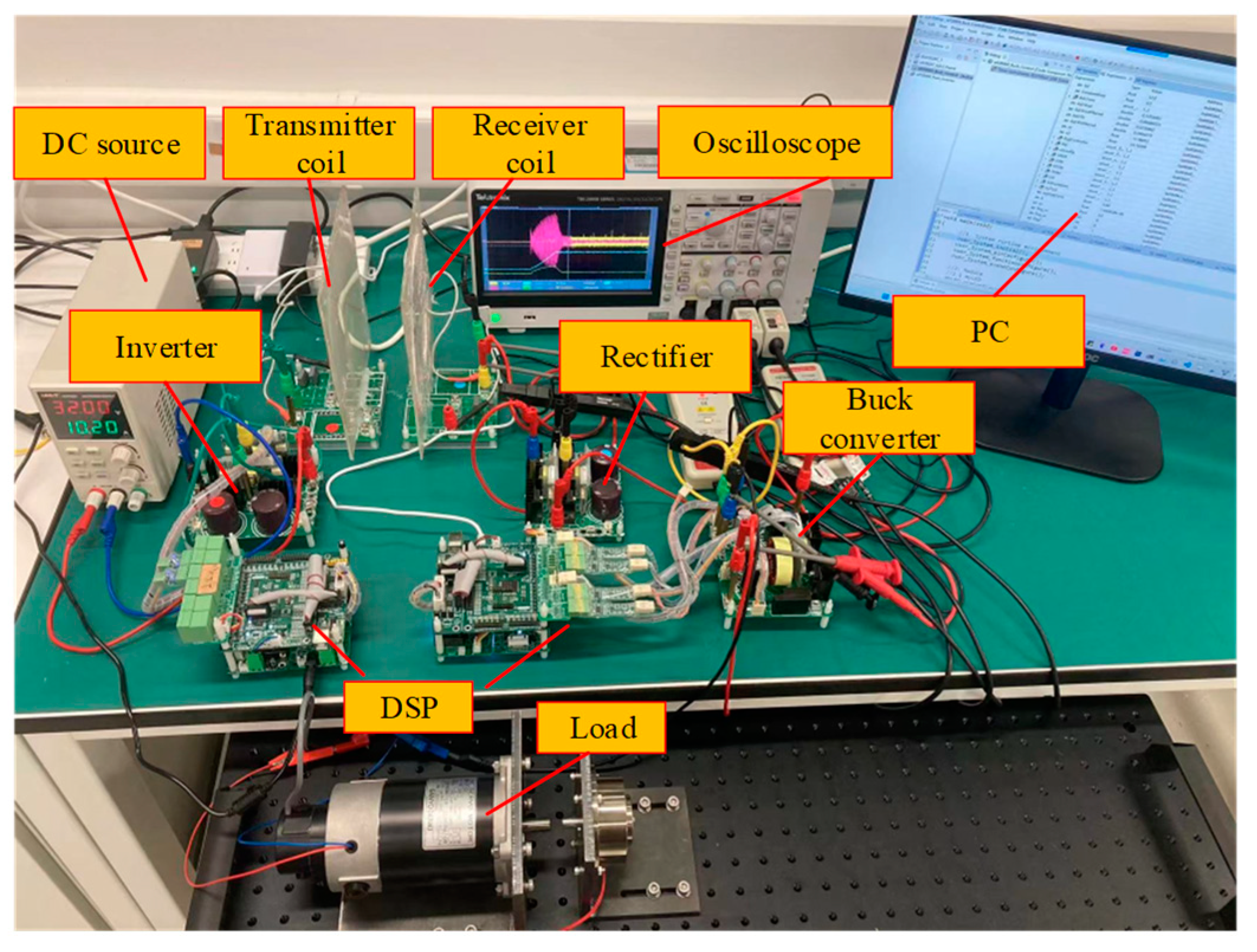 Energies 16 01016 g003