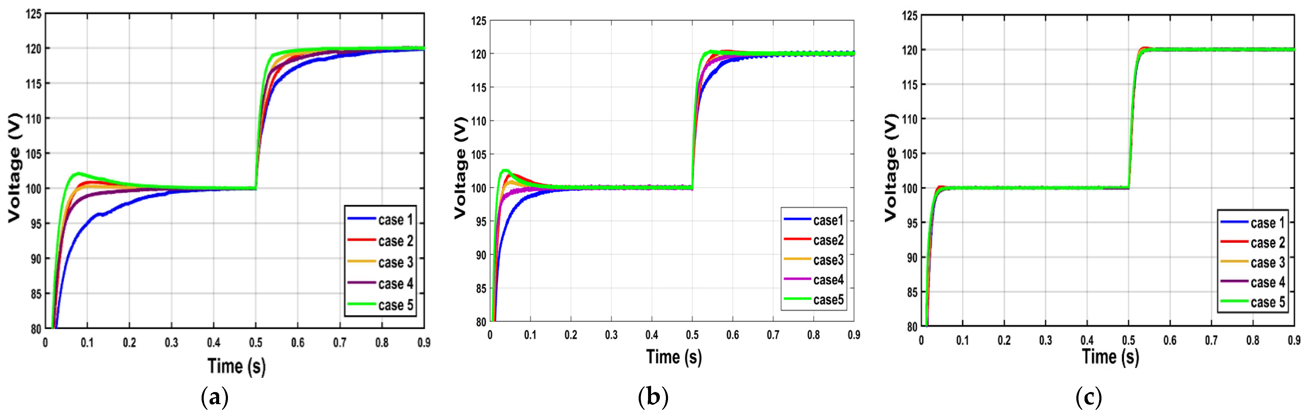 Energies 16 01019 g008