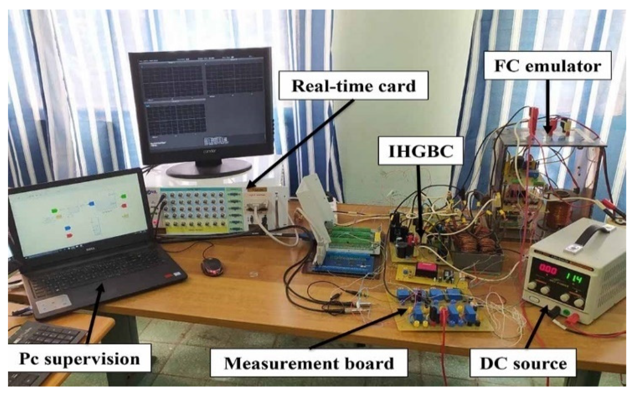 Energies 16 01019 g009