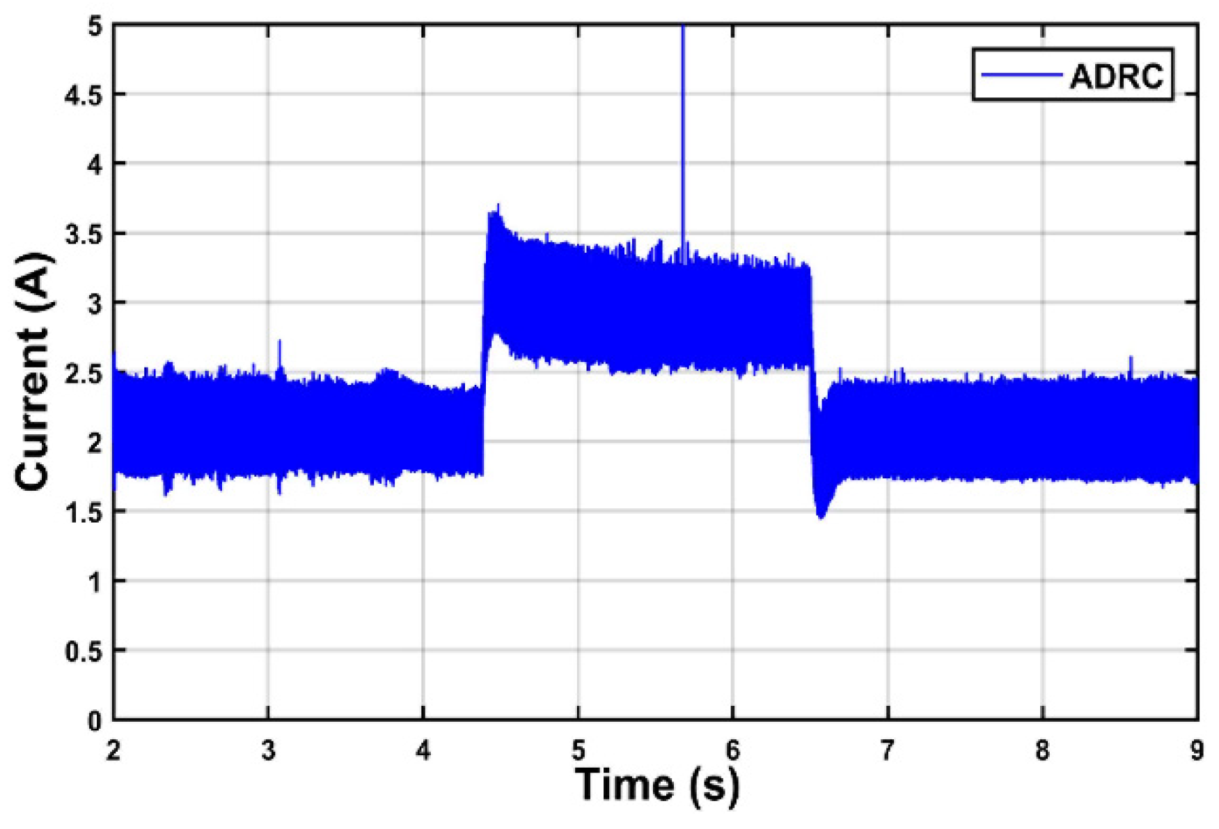 Energies 16 01019 g014