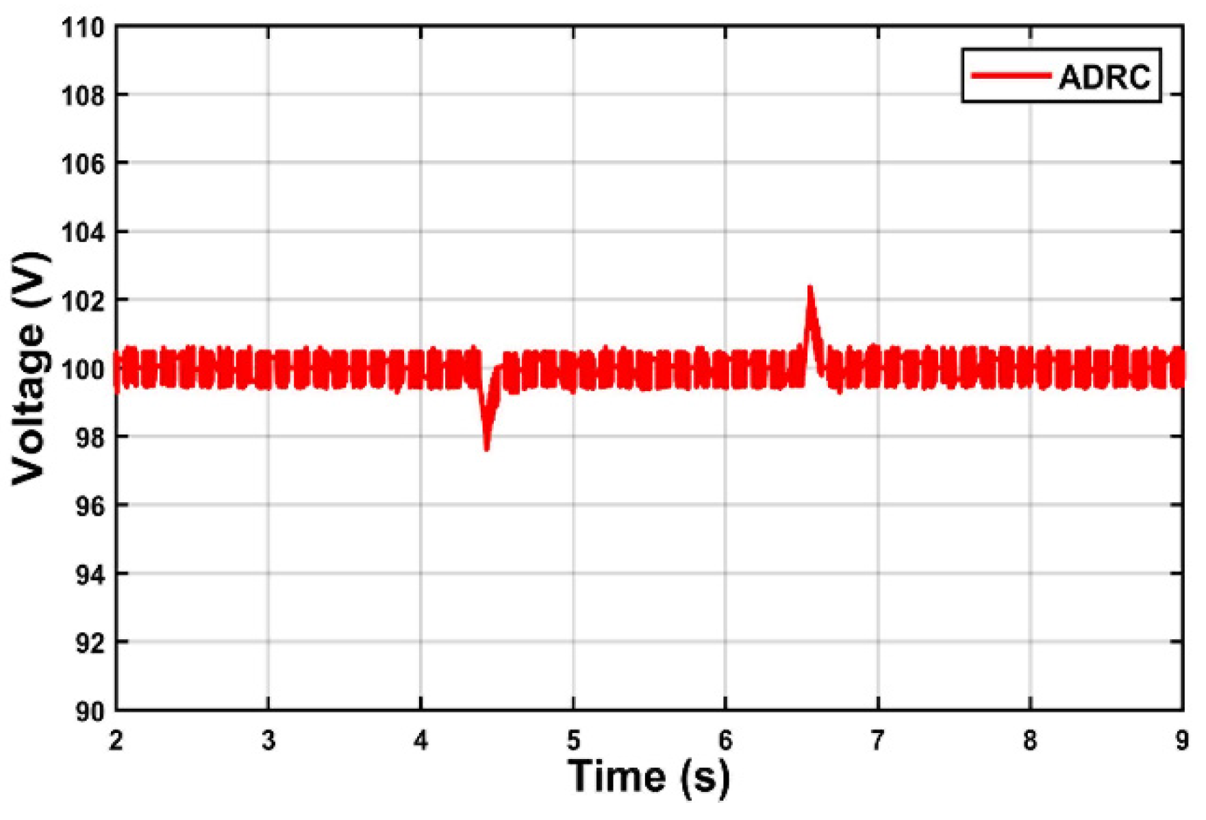 Energies 16 01019 g015