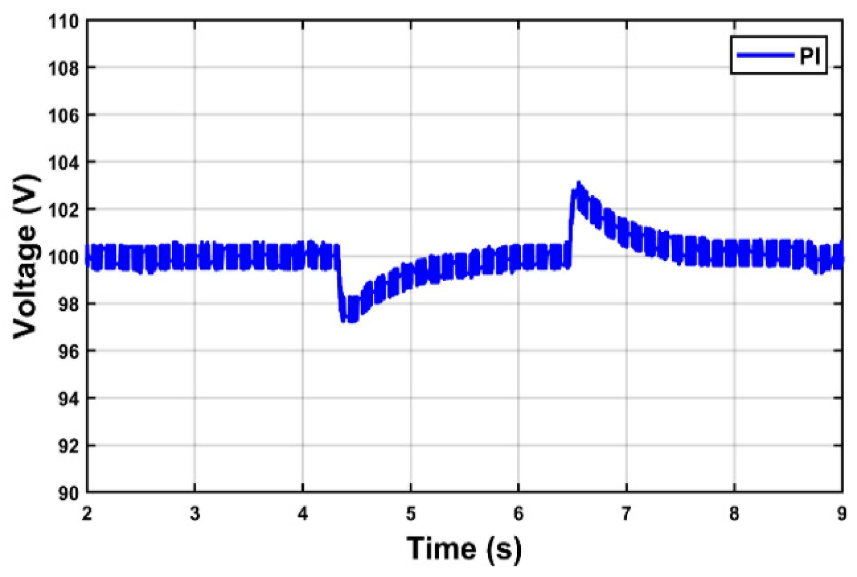 Energies 16 01019 g016