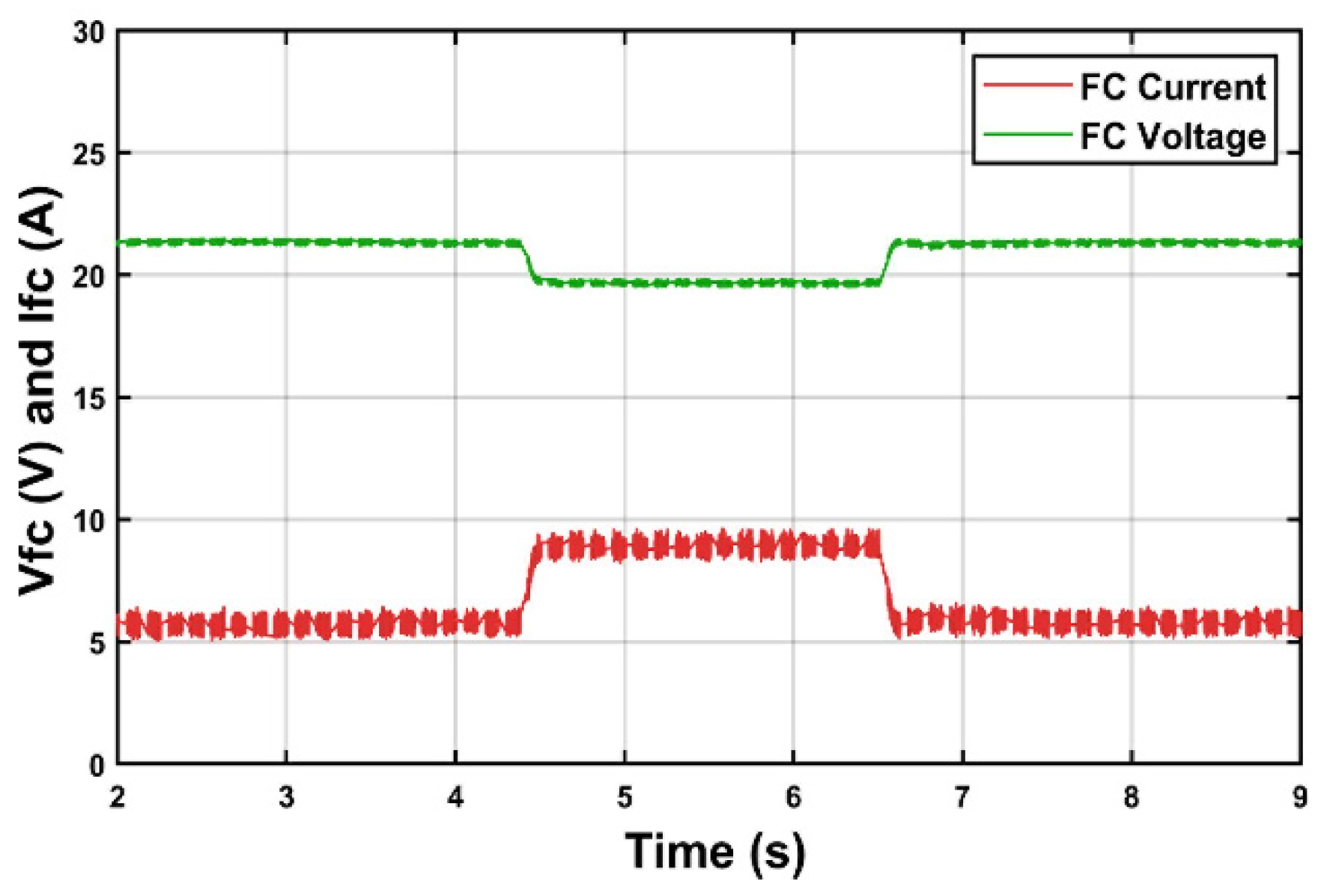 Energies 16 01019 g017