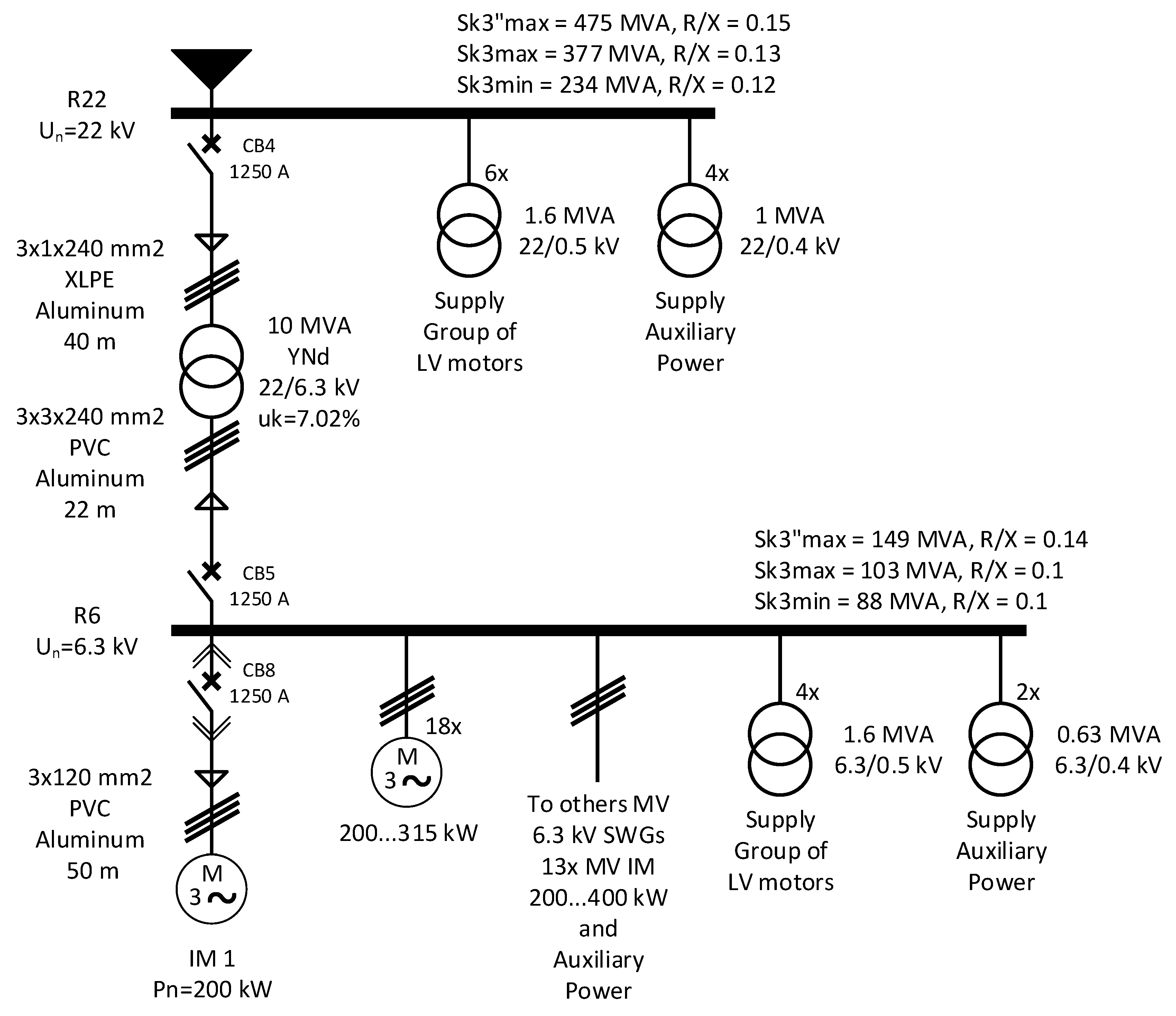 Energies 16 01020 g005 Energies 16 01020 g005