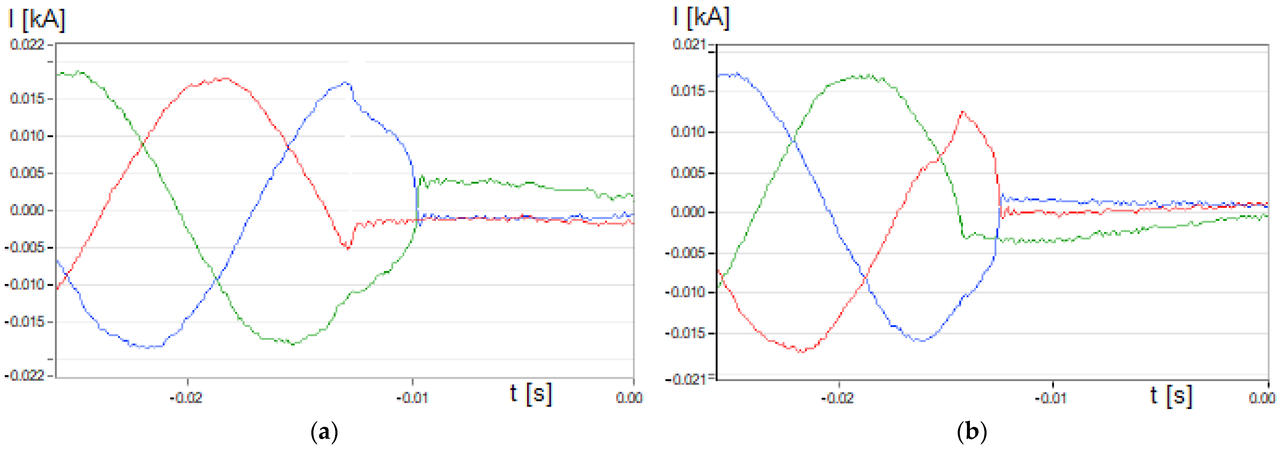 Energies 16 01020 g006 Energies 16 01020 g006