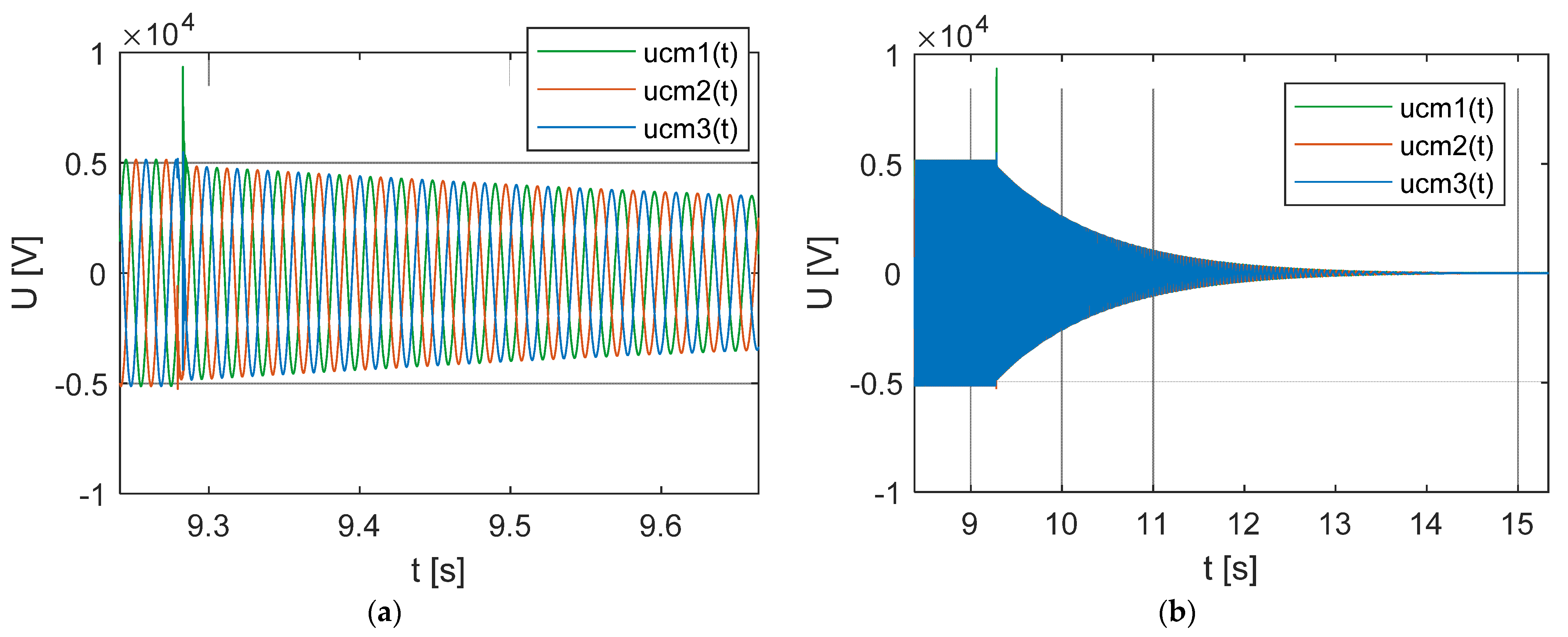 Energies 16 01020 g010 Energies 16 01020 g010