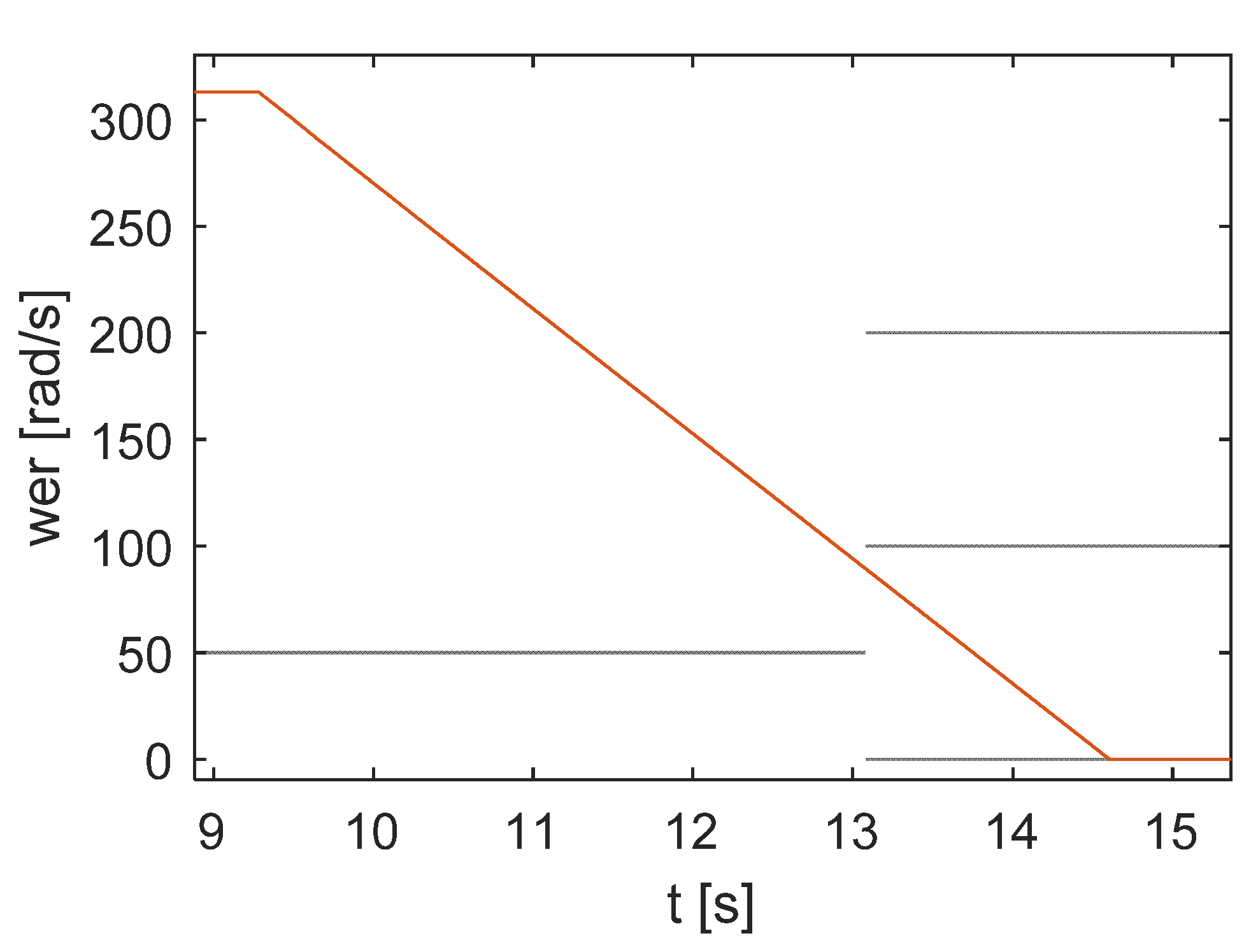 Energies 16 01020 g011 Energies 16 01020 g011
