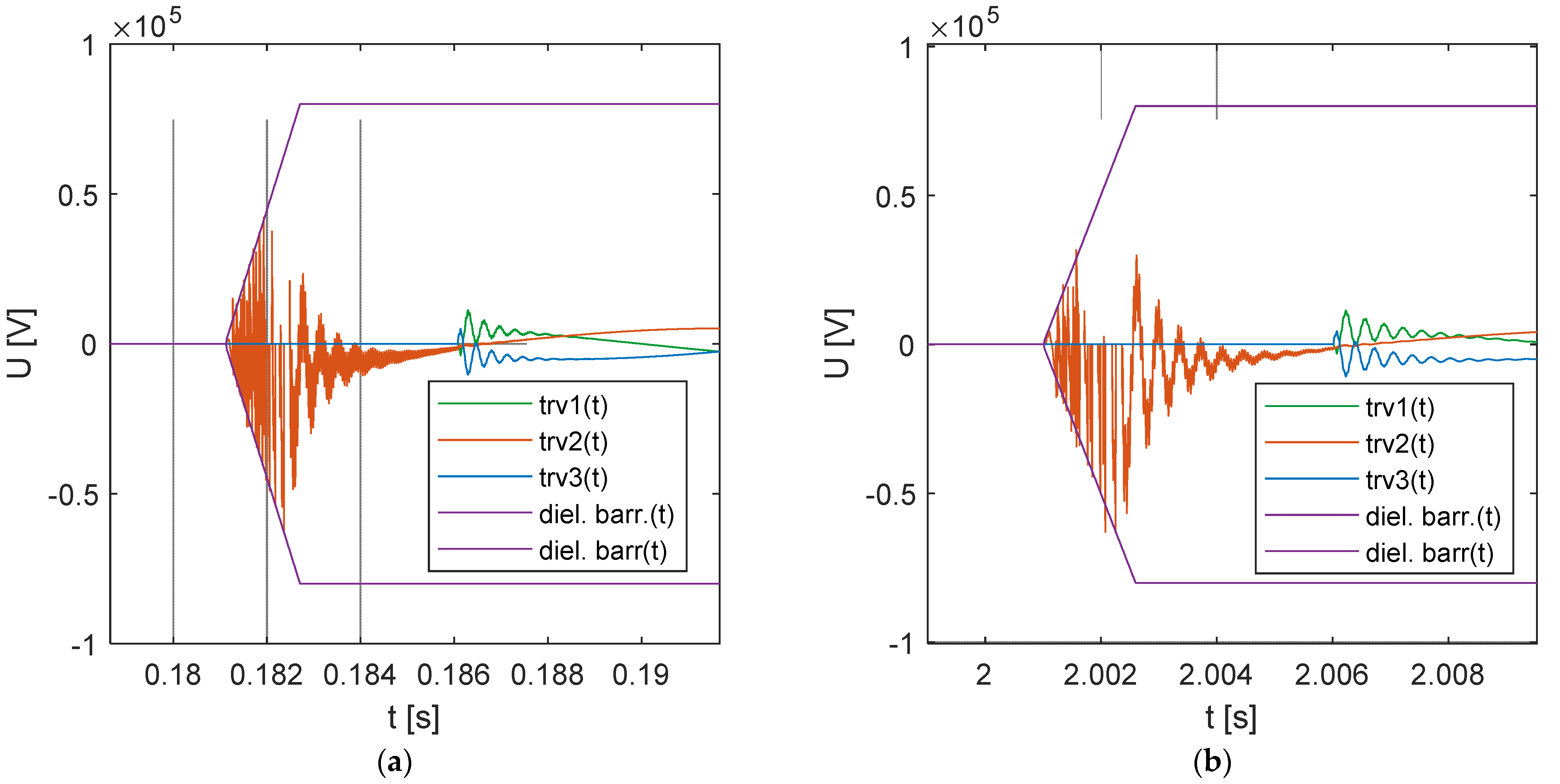 Energies 16 01020 g018 Energies 16 01020 g018