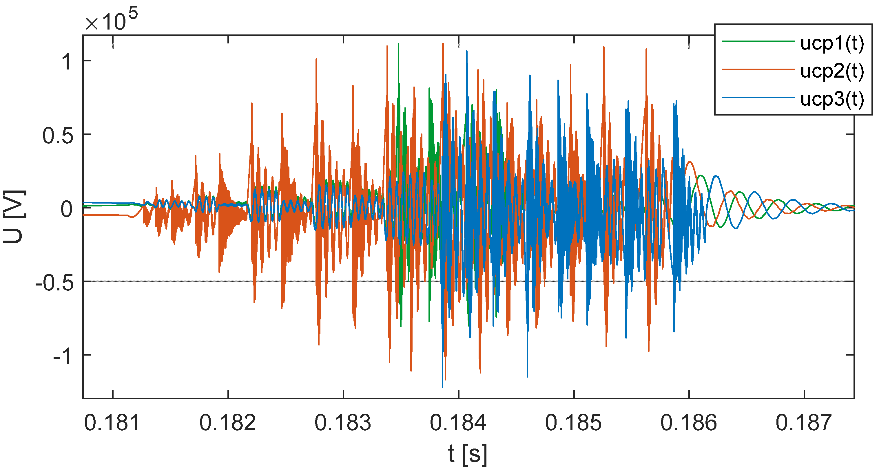 Energies 16 01020 g020 Energies 16 01020 g020