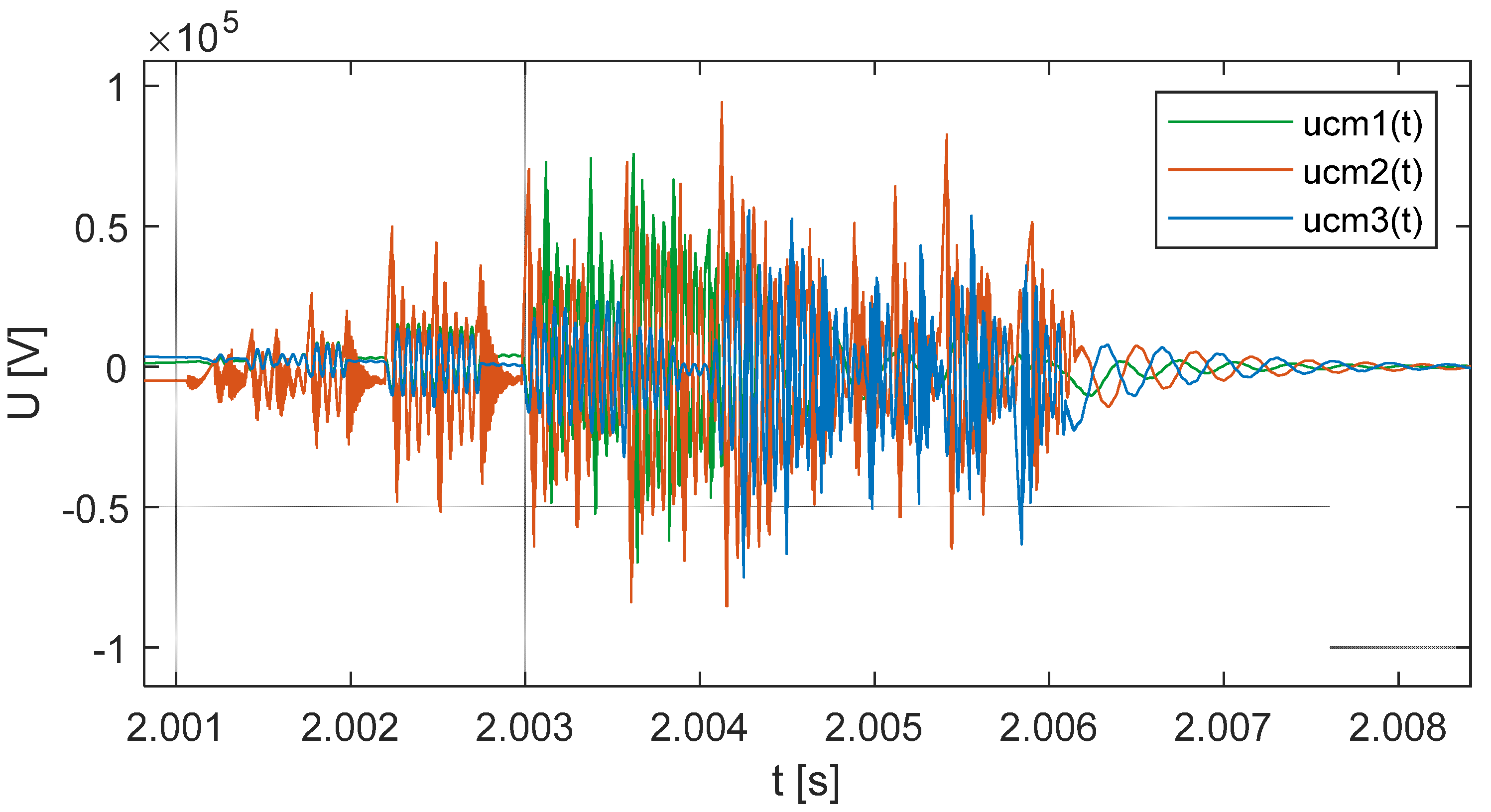 Energies 16 01020 g021 Energies 16 01020 g021