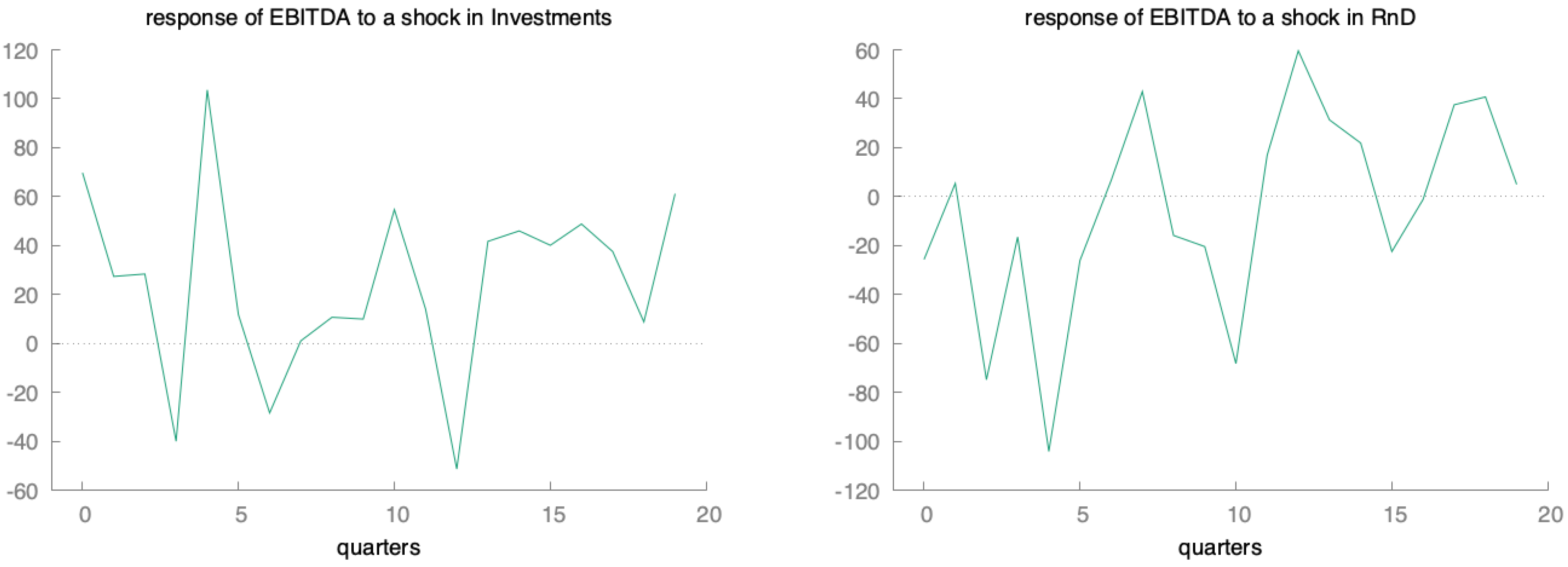 Energies 16 01021 g003a