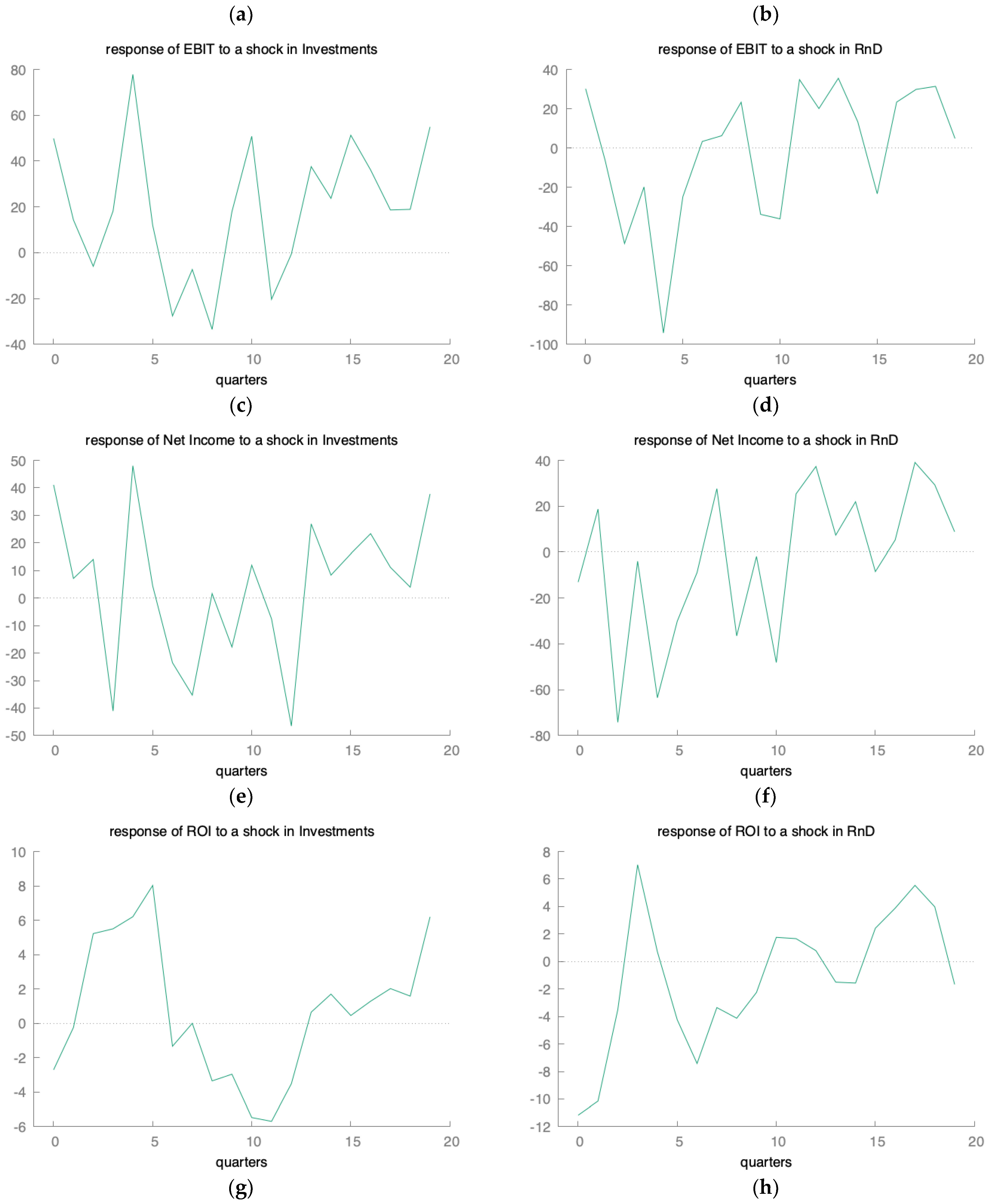 Energies 16 01021 g003b