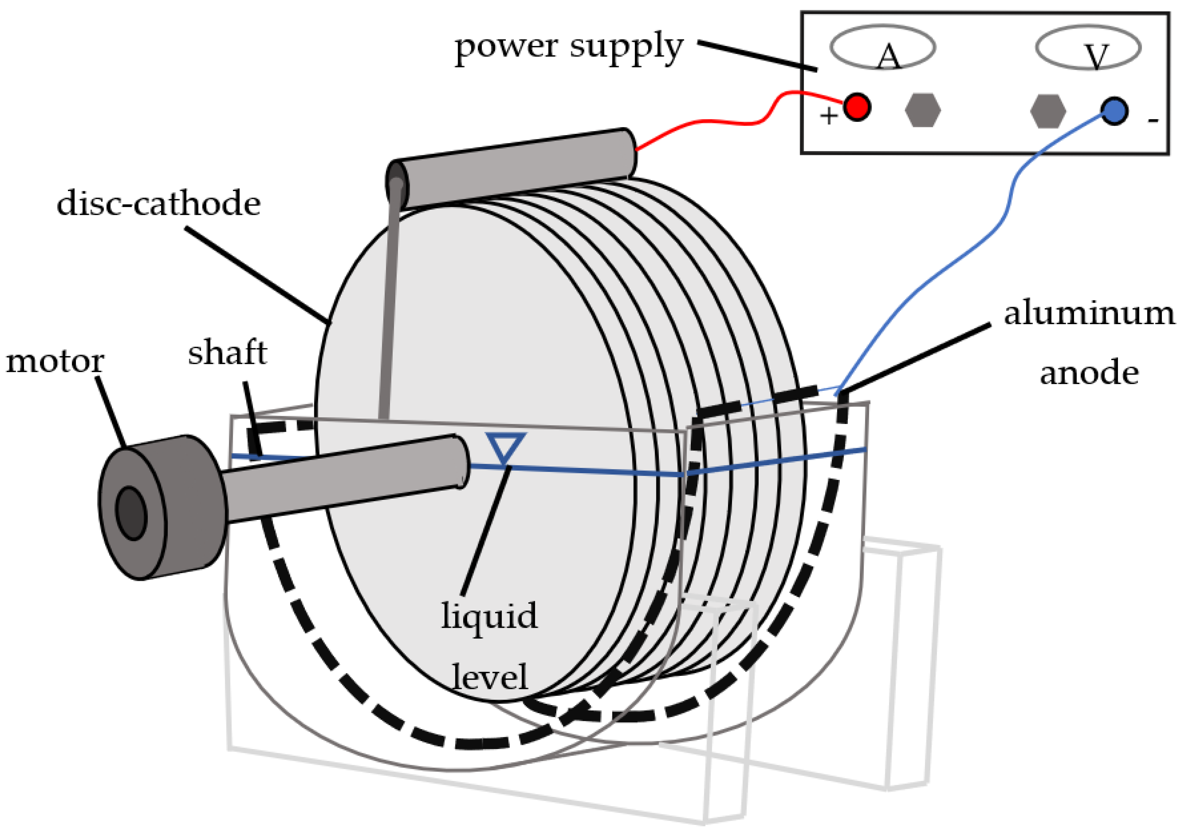 Energies 16 01022 g001