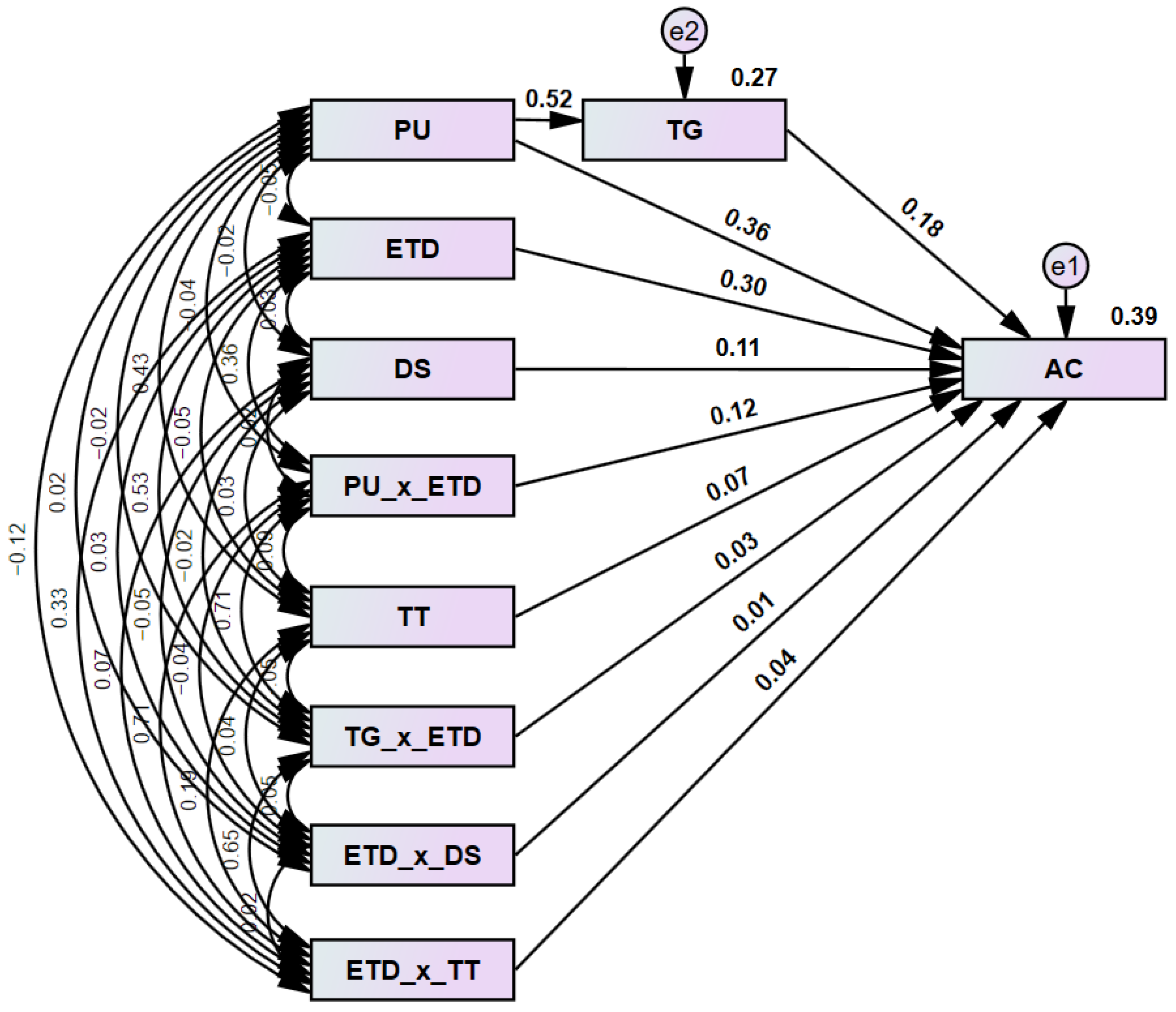 Energies 16 01024 g004 550