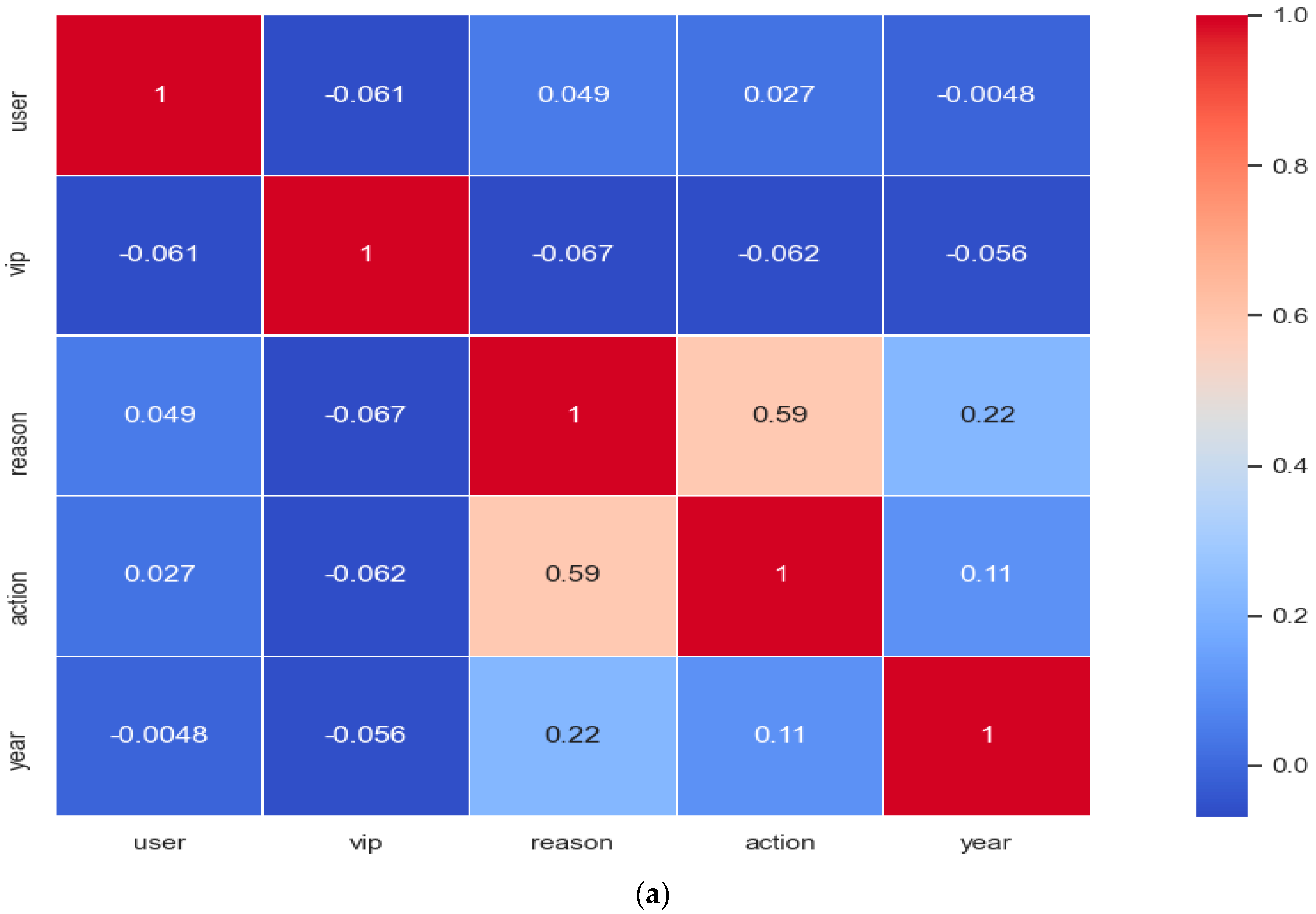 Energies 16 01026 g002a Energies 16 01026 g002a