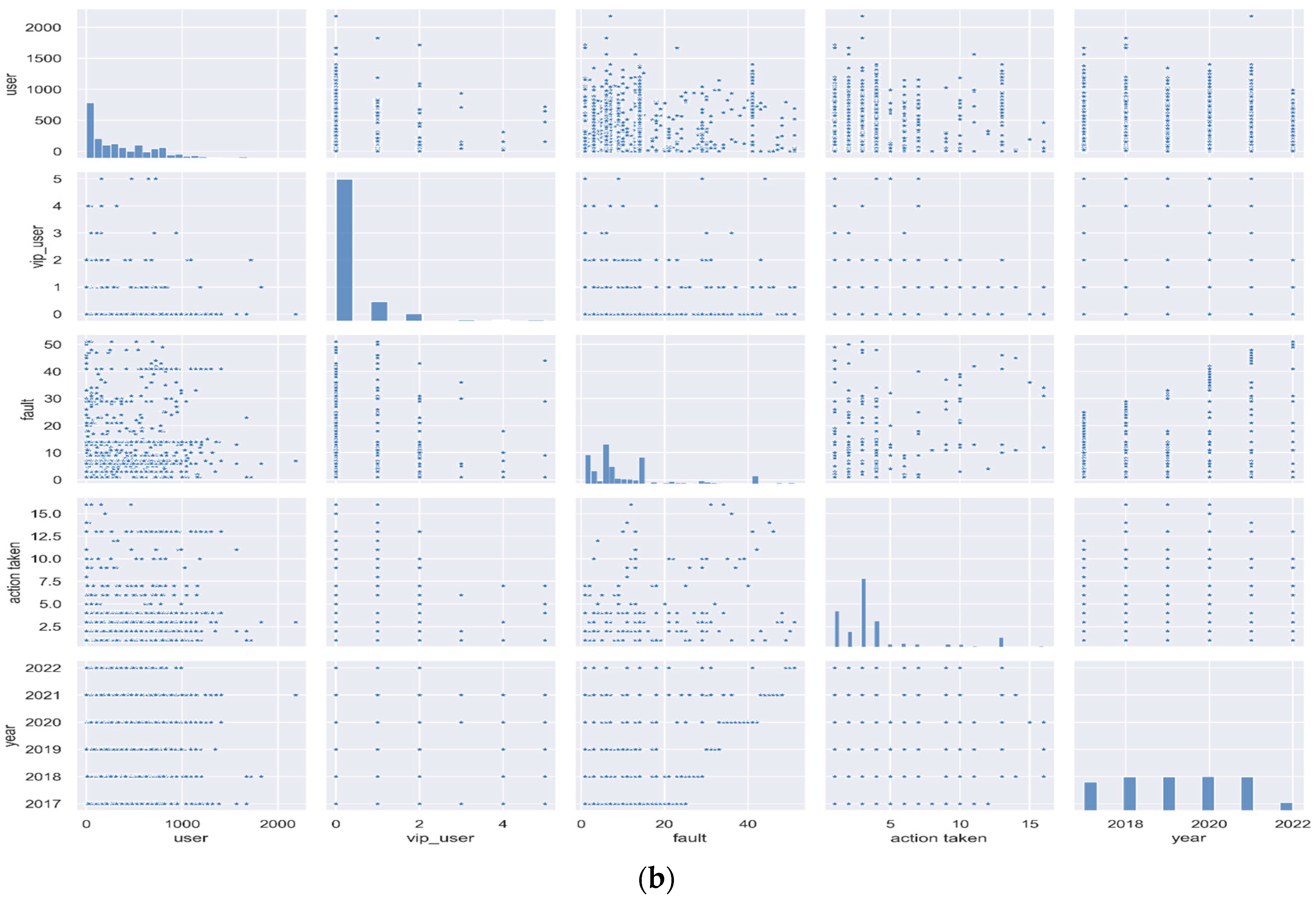 Energies 16 01026 g002b Energies 16 01026 g002b