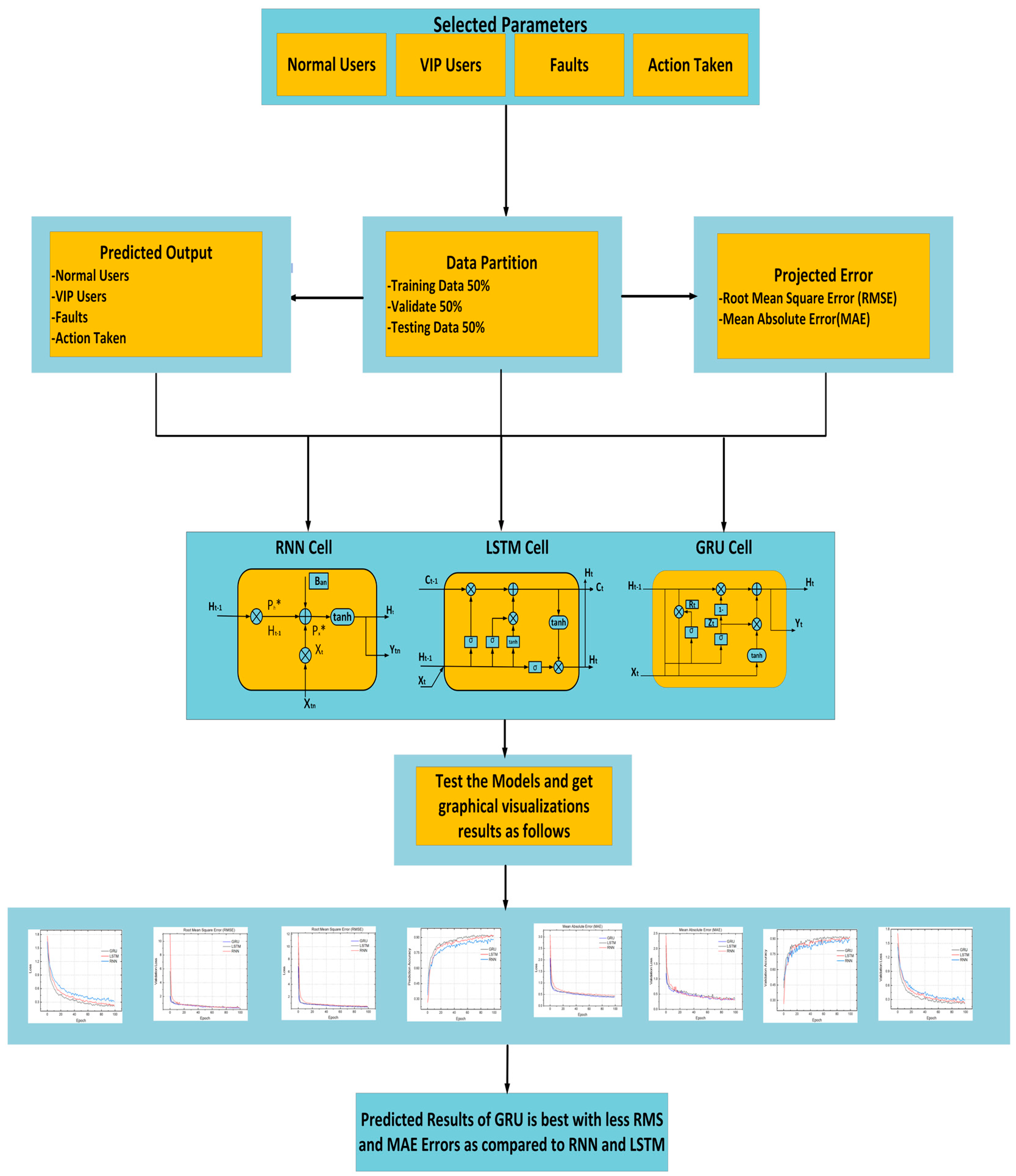 Energies 16 01026 g004 Energies 16 01026 g004