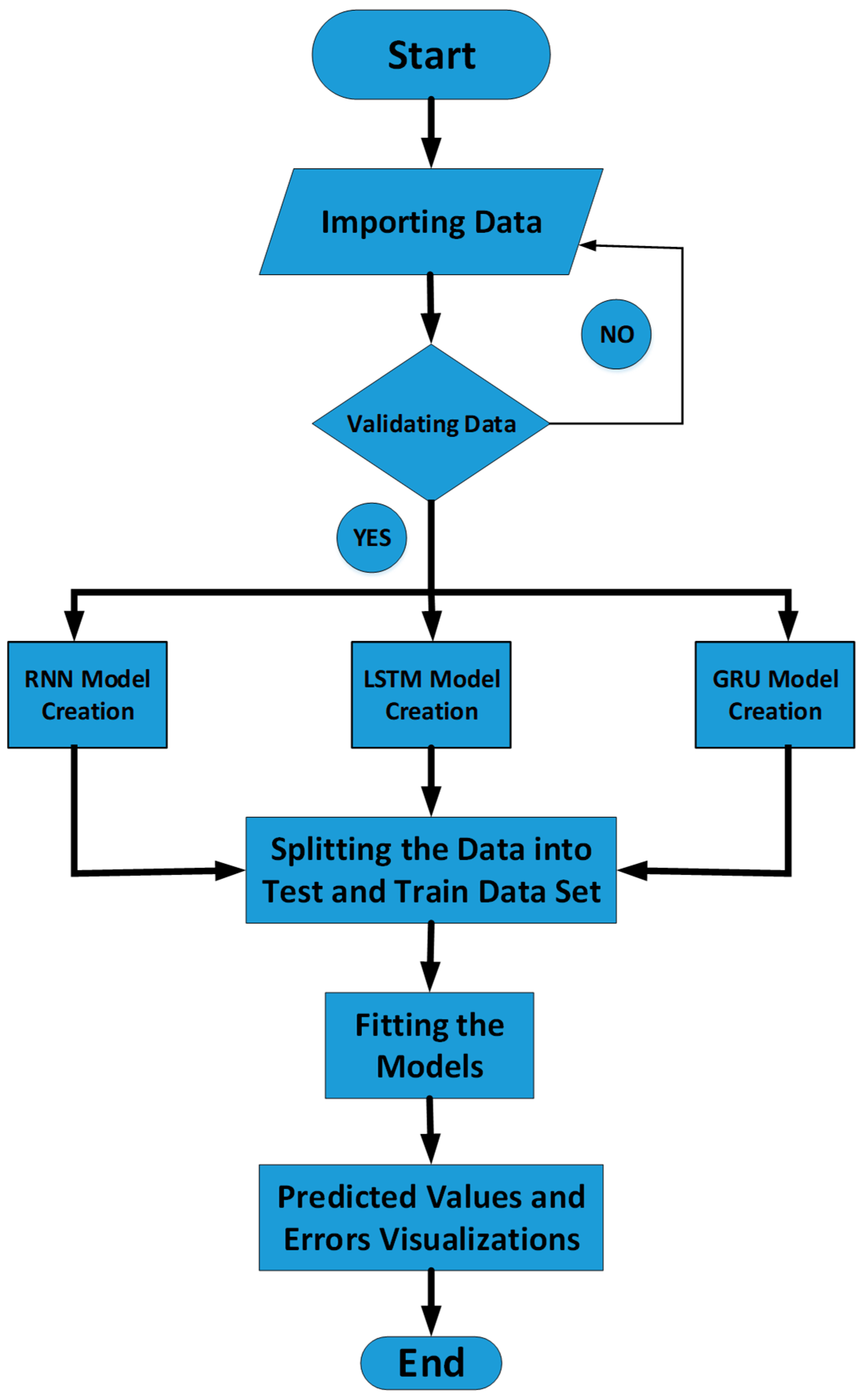 Energies 16 01026 g005 Energies 16 01026 g005