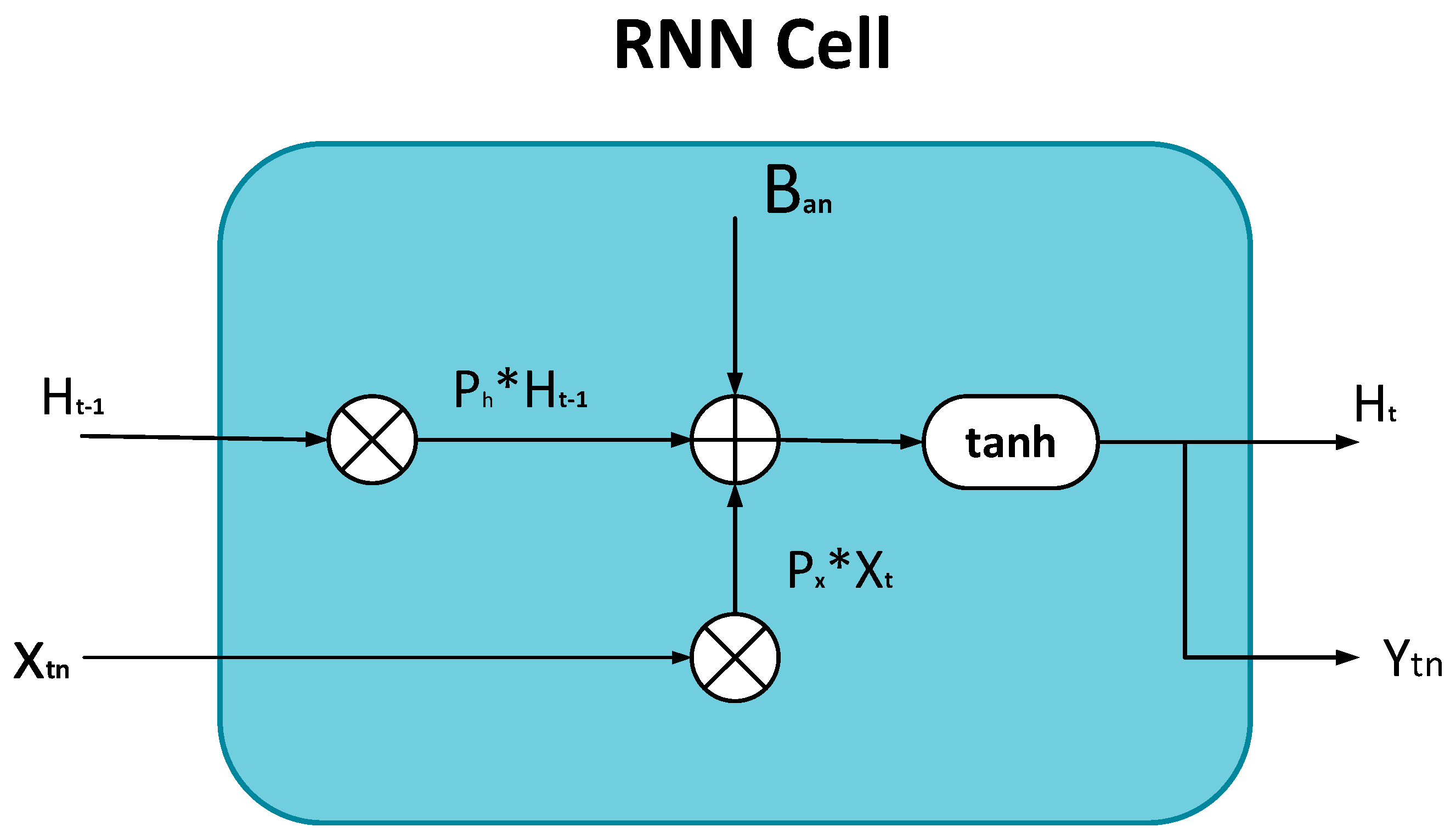 Energies 16 01026 g006 Energies 16 01026 g006