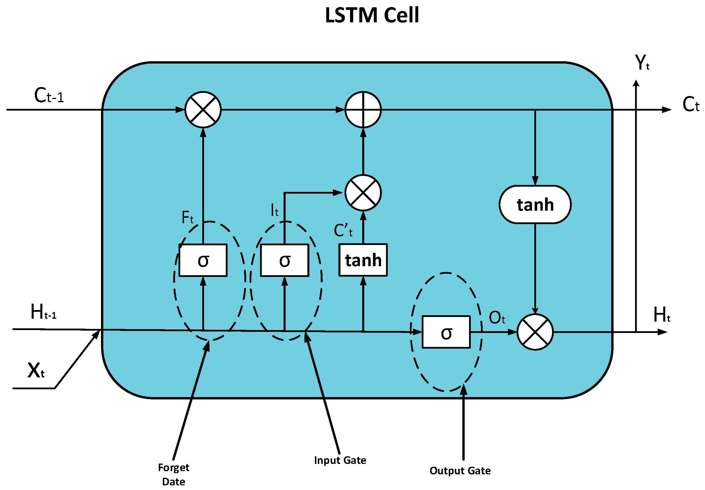 Energies 16 01026 g008 Energies 16 01026 g008