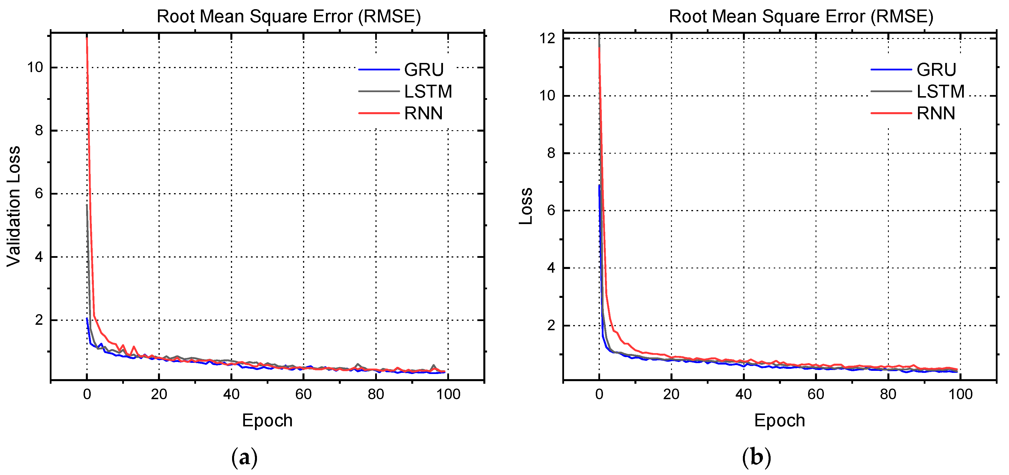 Energies 16 01026 g010 Energies 16 01026 g010