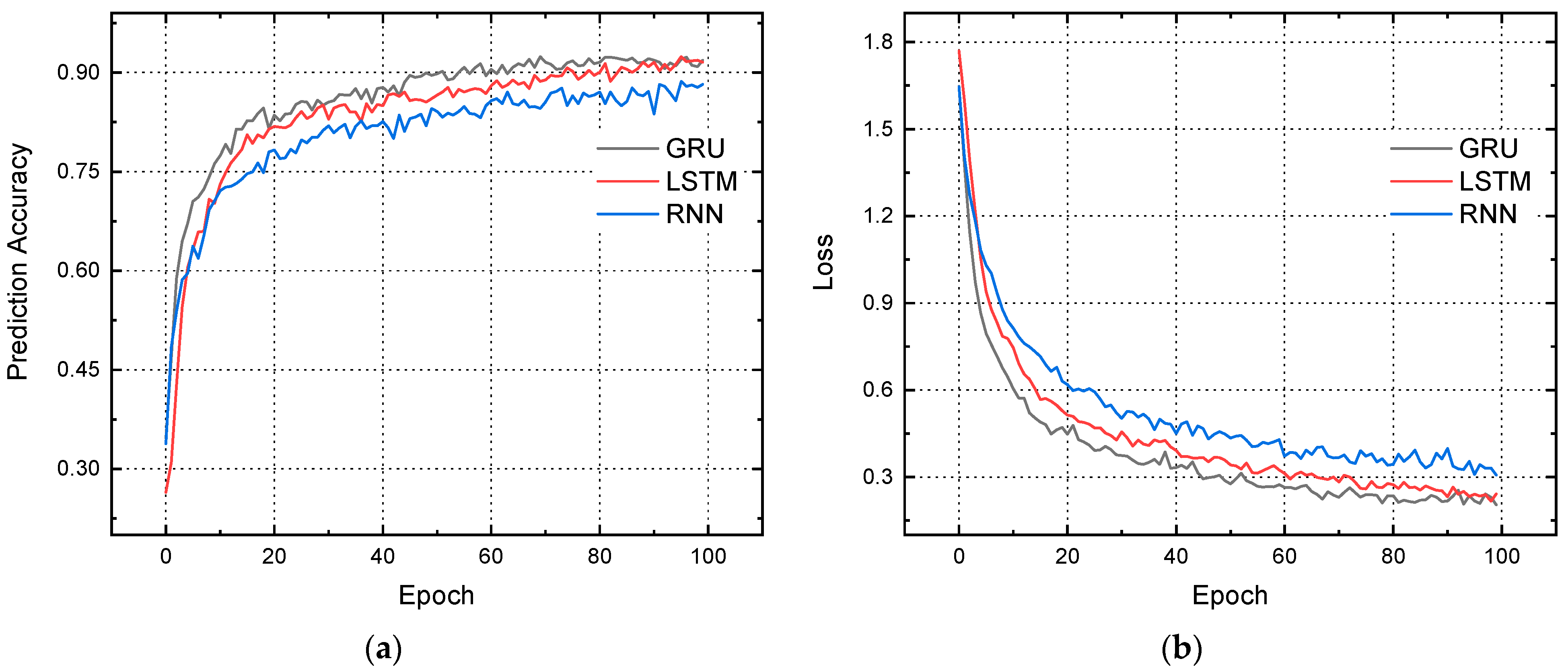 Energies 16 01026 g013 Energies 16 01026 g013