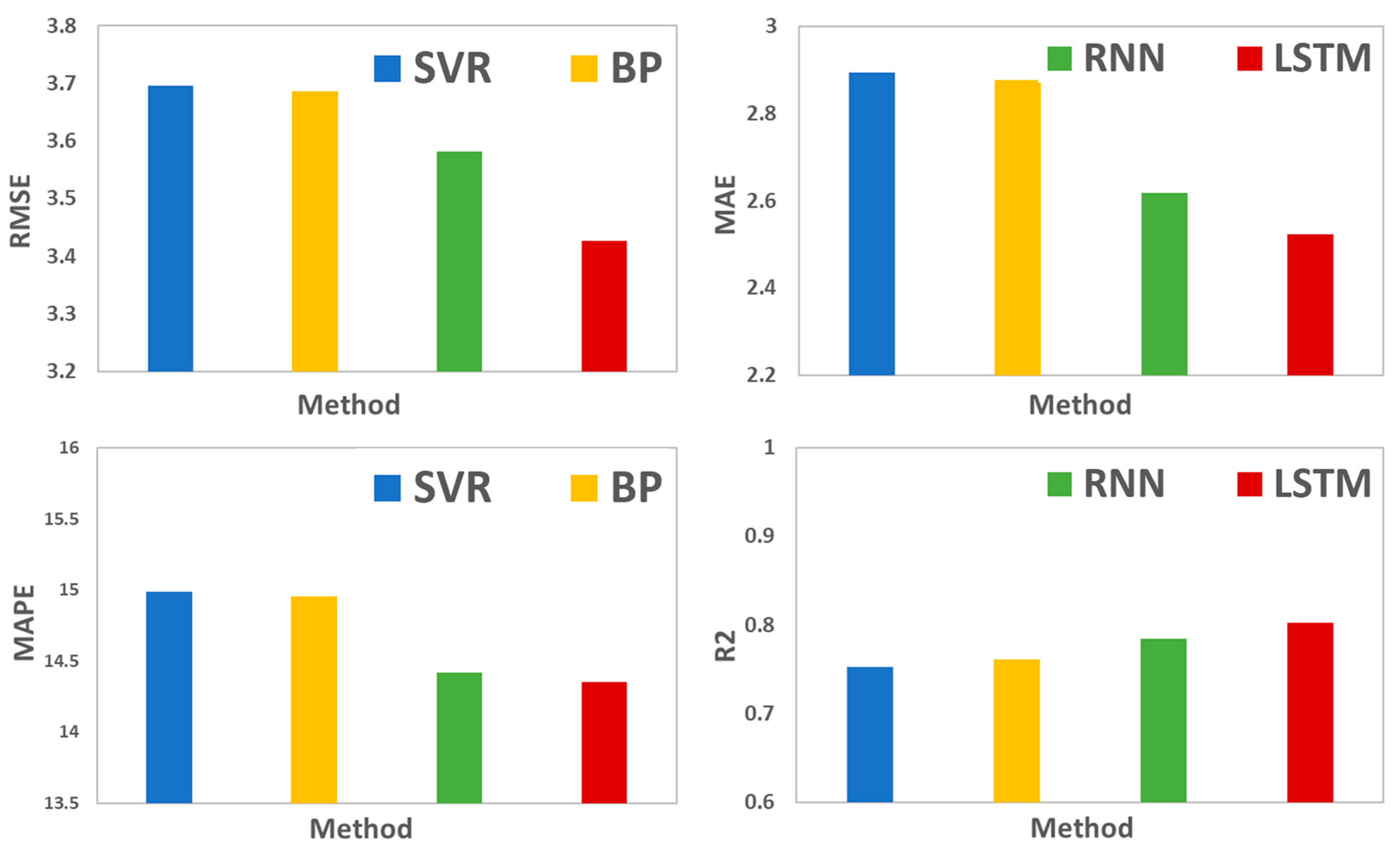 Energies 16 01027 g004