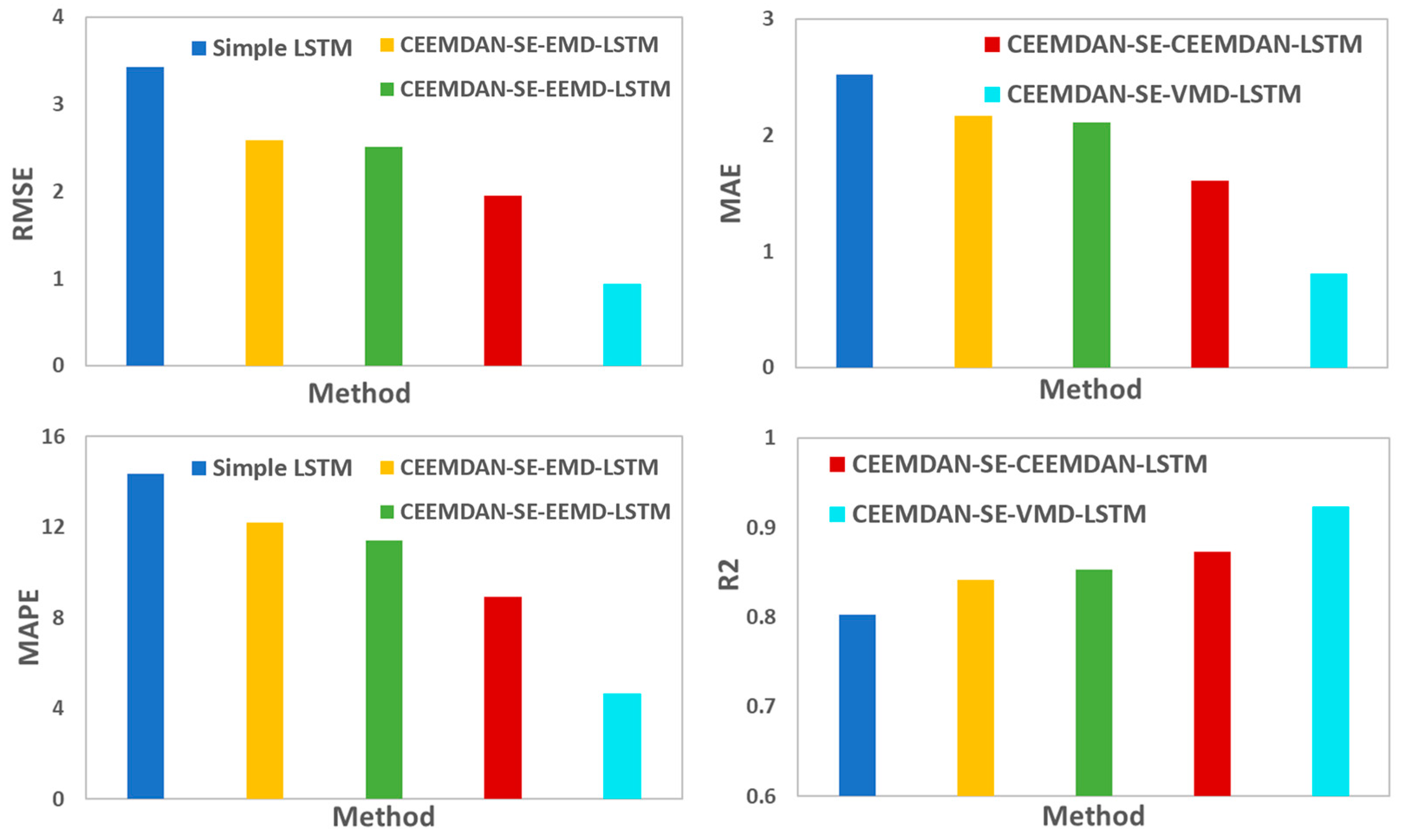 Energies 16 01027 g008