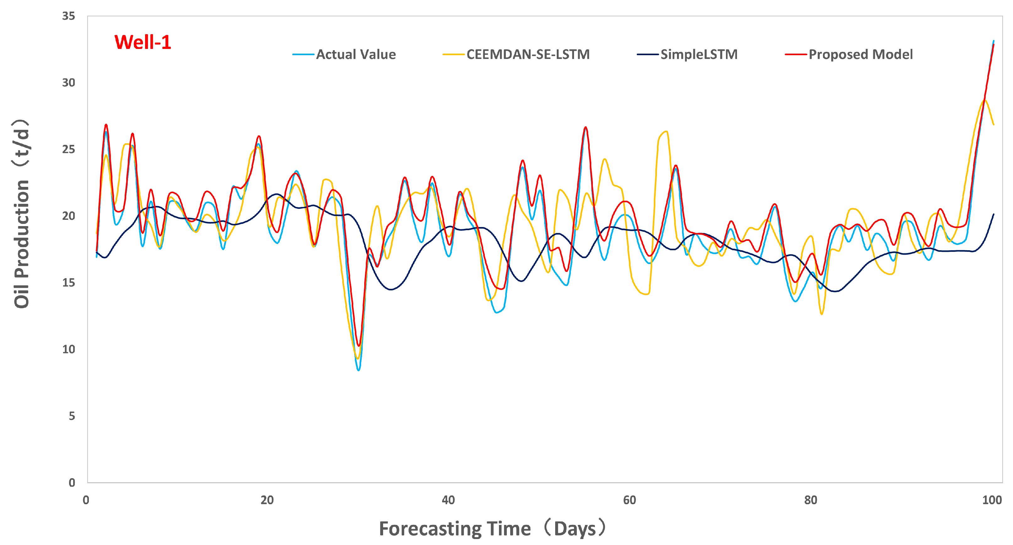 Energies 16 01027 g010