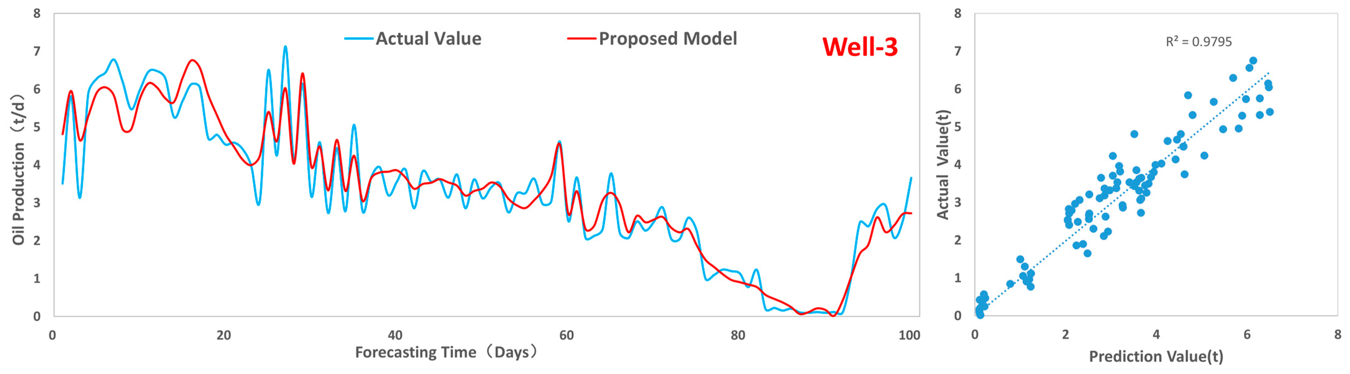 Energies 16 01027 g014