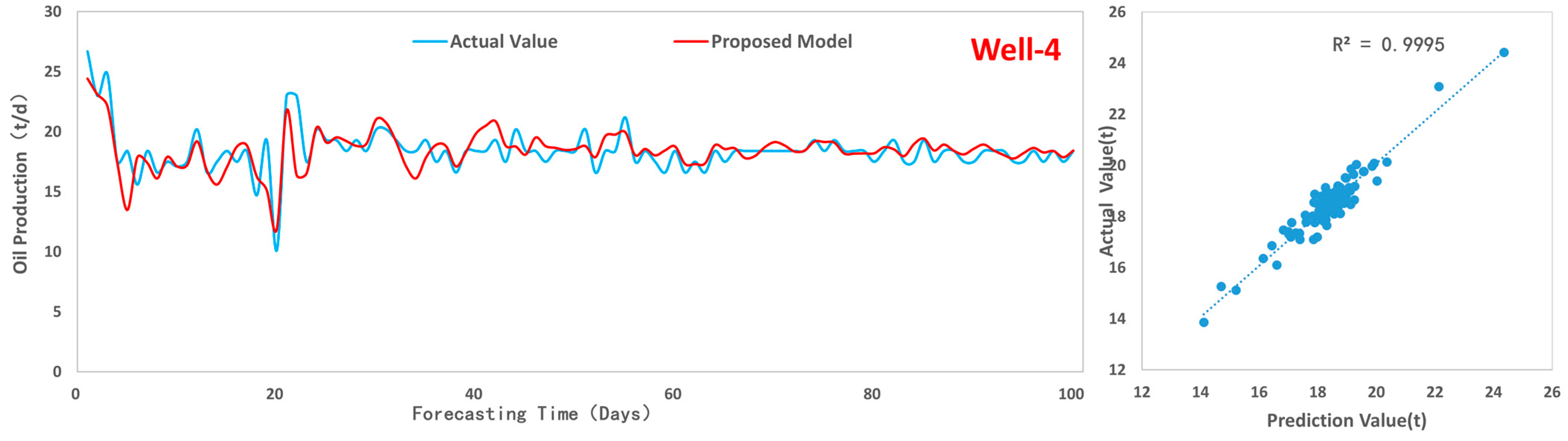 Energies 16 01027 g015