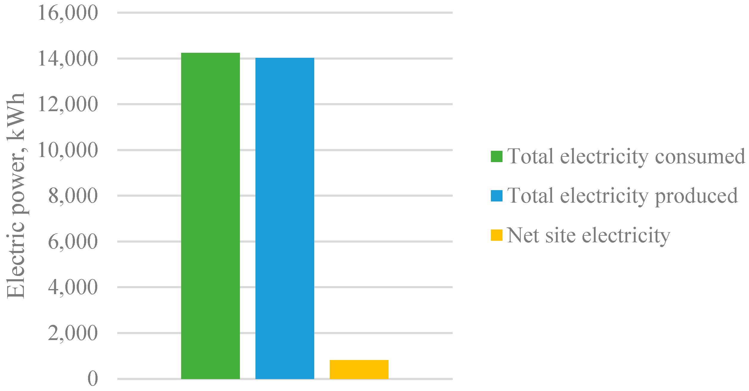 Energies 16 01033 g006