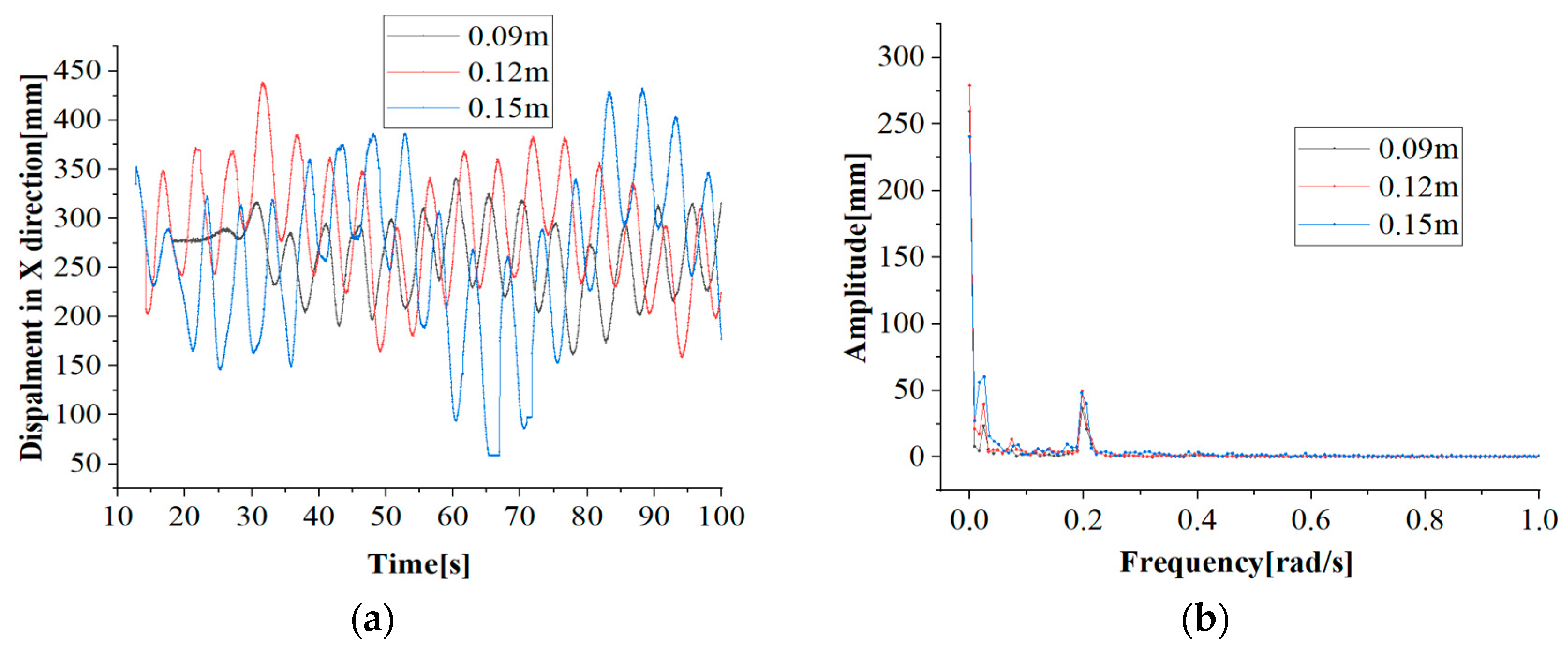 Energies 16 01034 g013