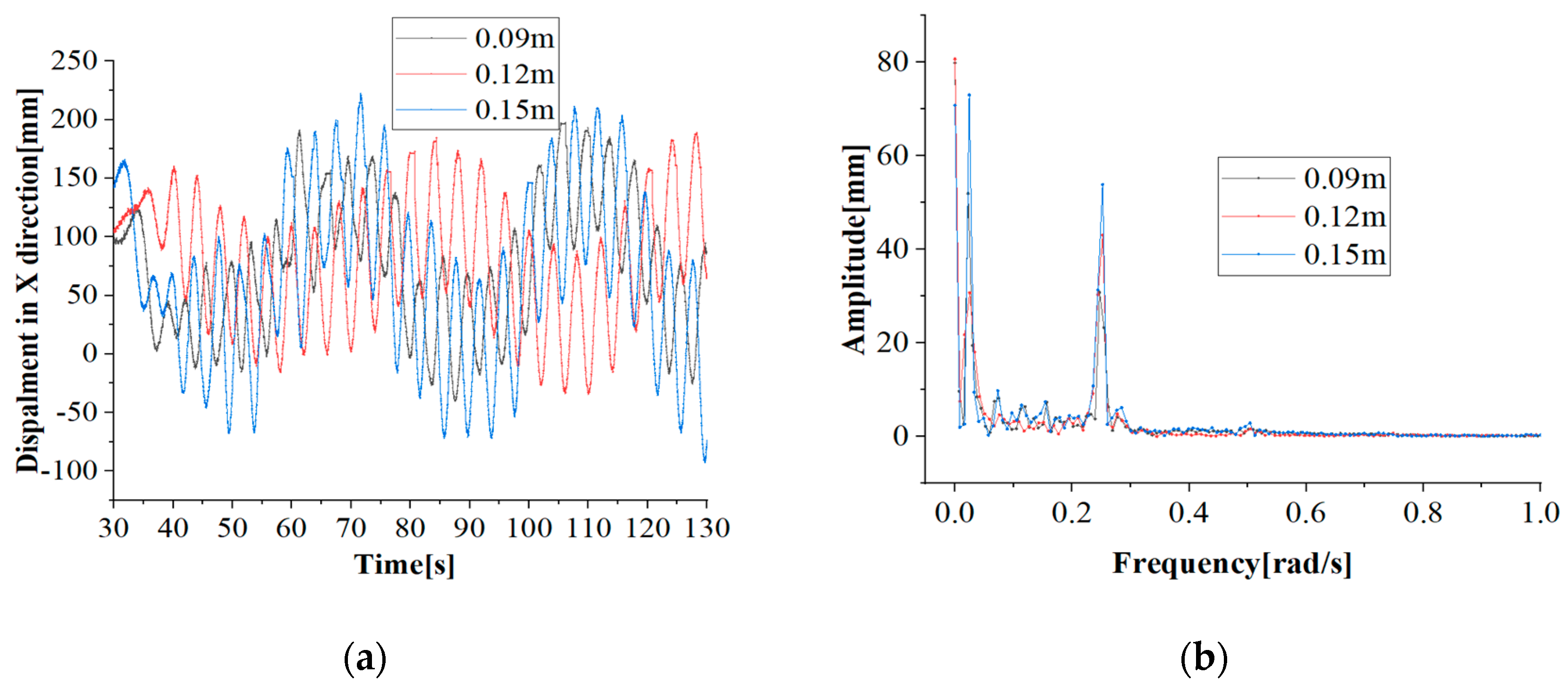 Energies 16 01034 g014