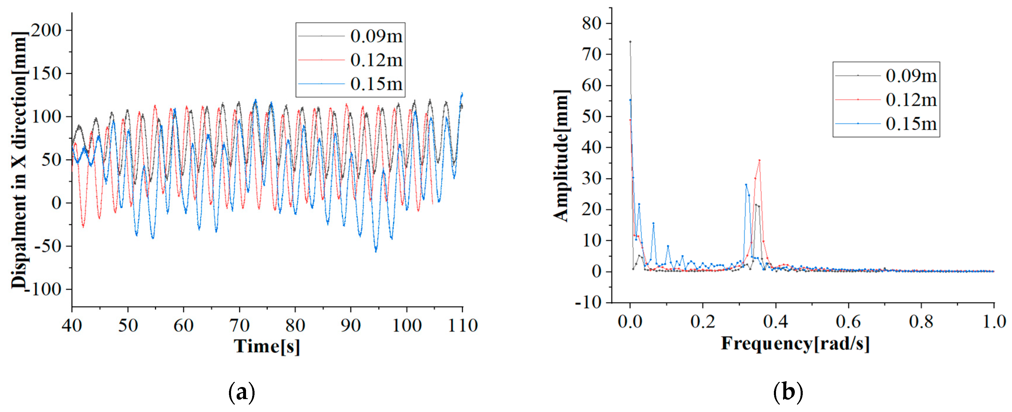 Energies 16 01034 g016