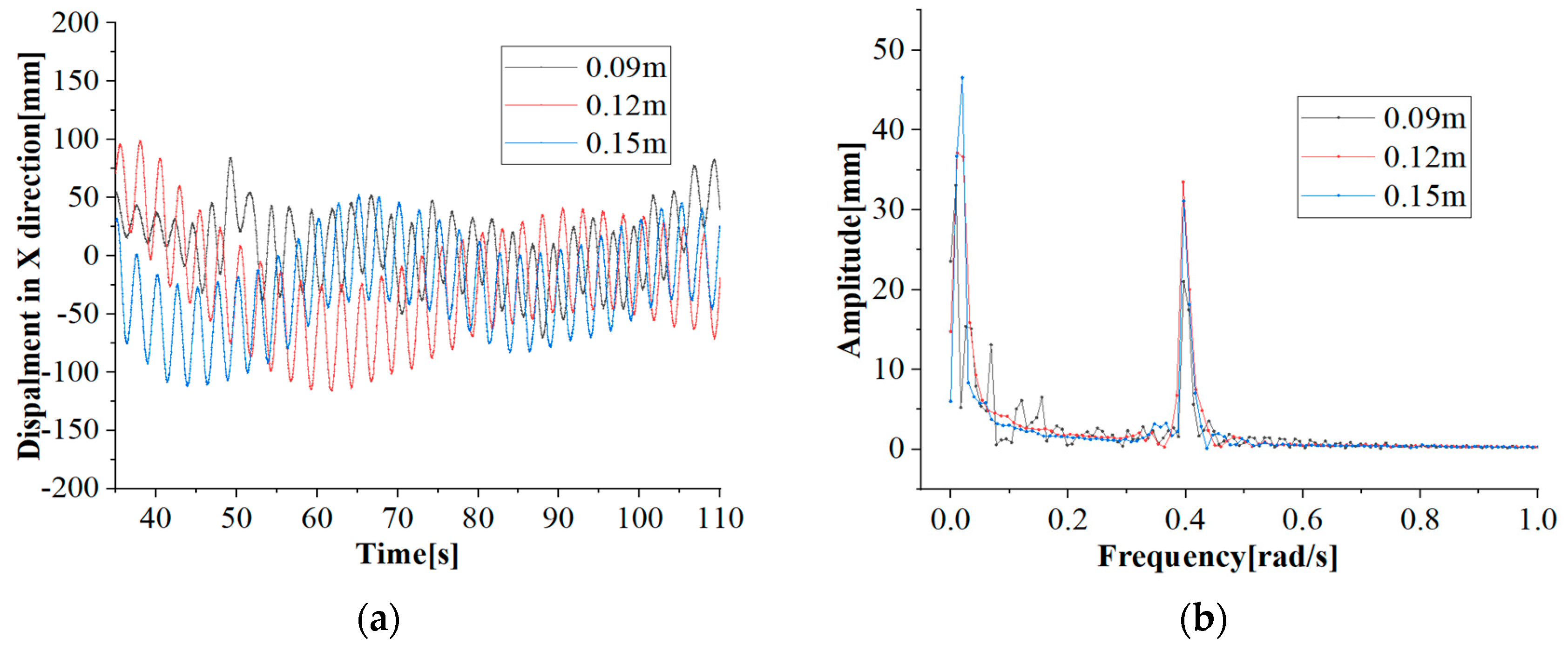 Energies 16 01034 g017