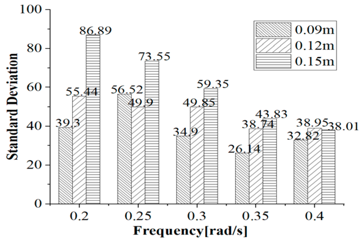 Energies 16 01034 g018