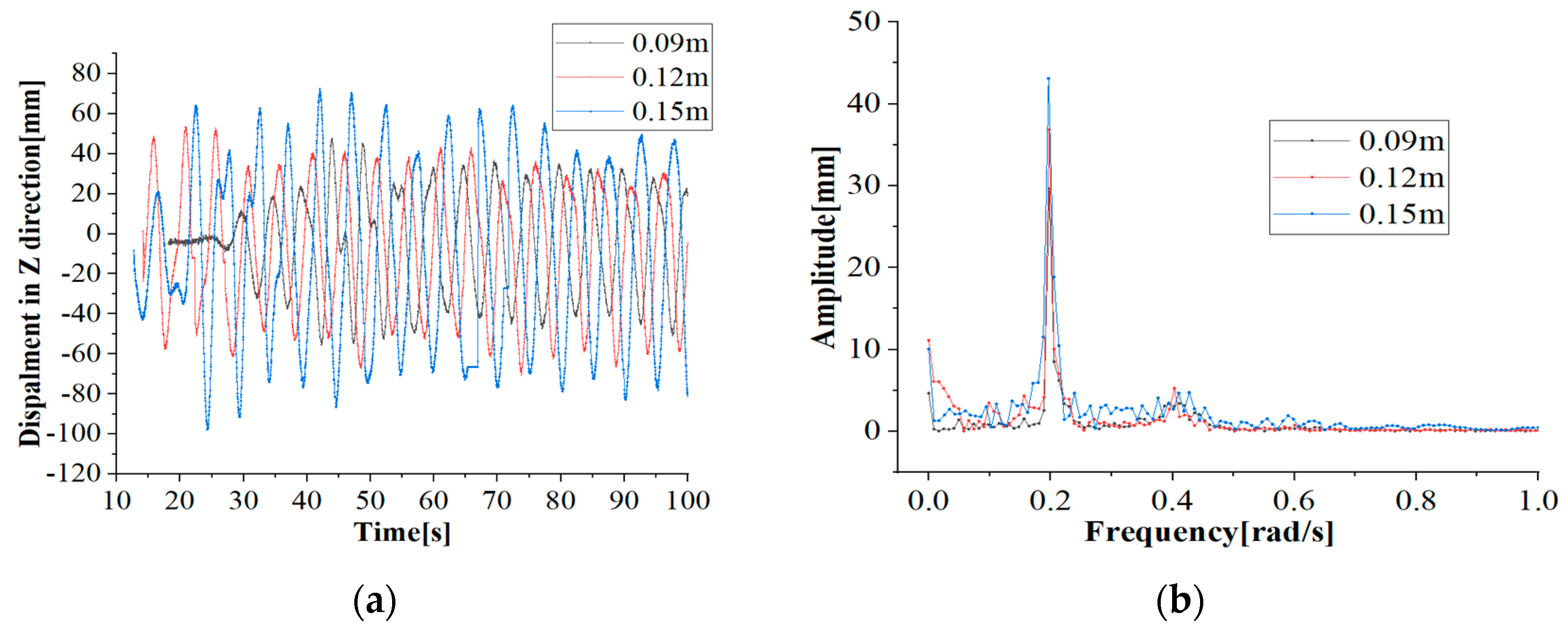 Energies 16 01034 g019