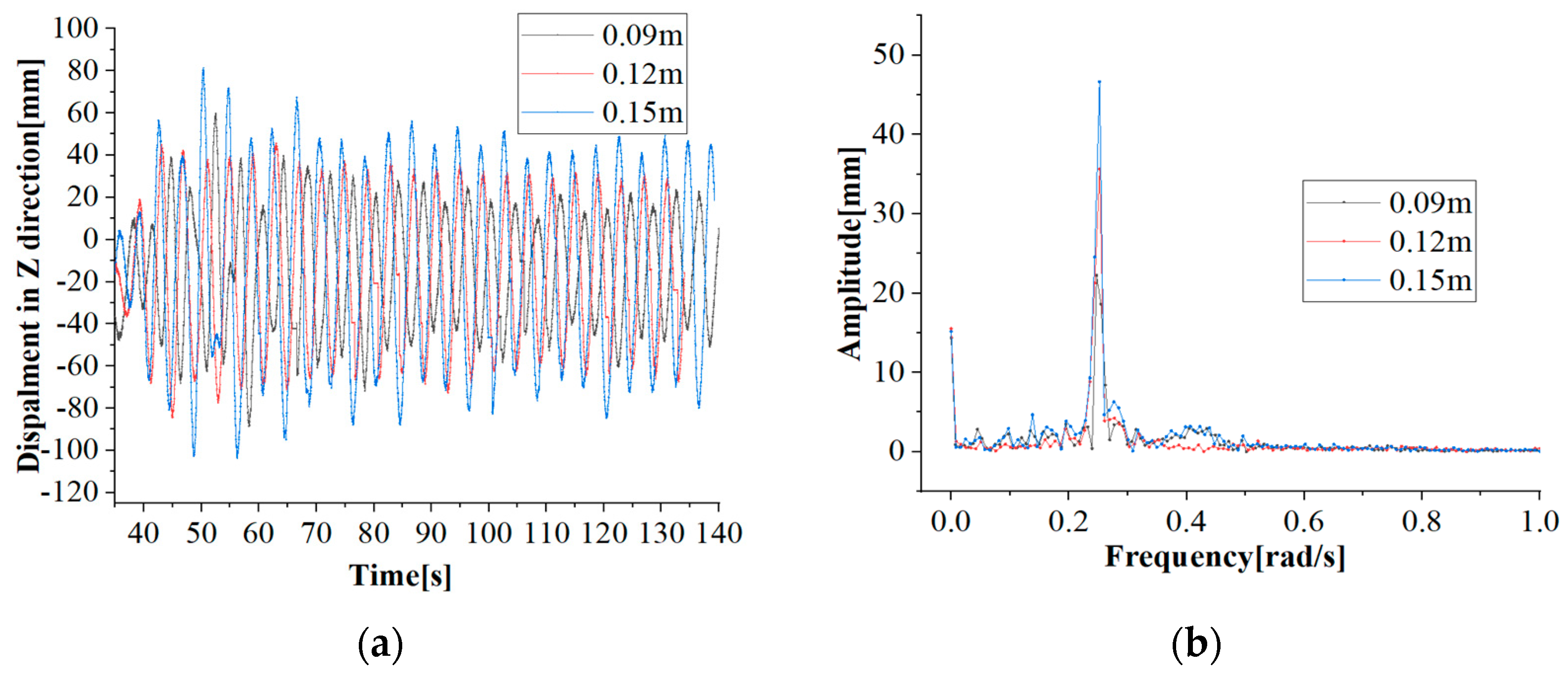 Energies 16 01034 g020
